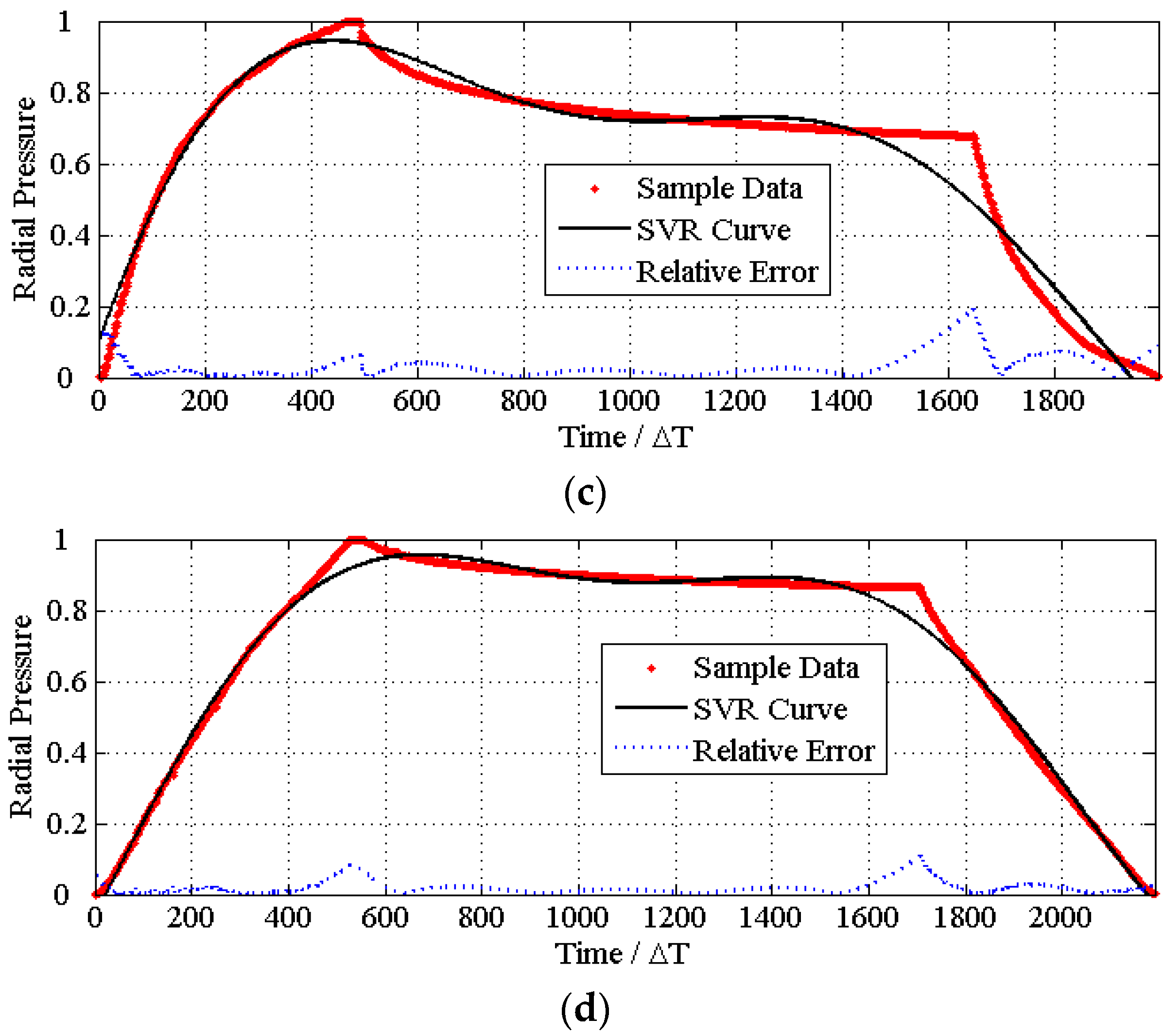 Materials 08 05397 g008b