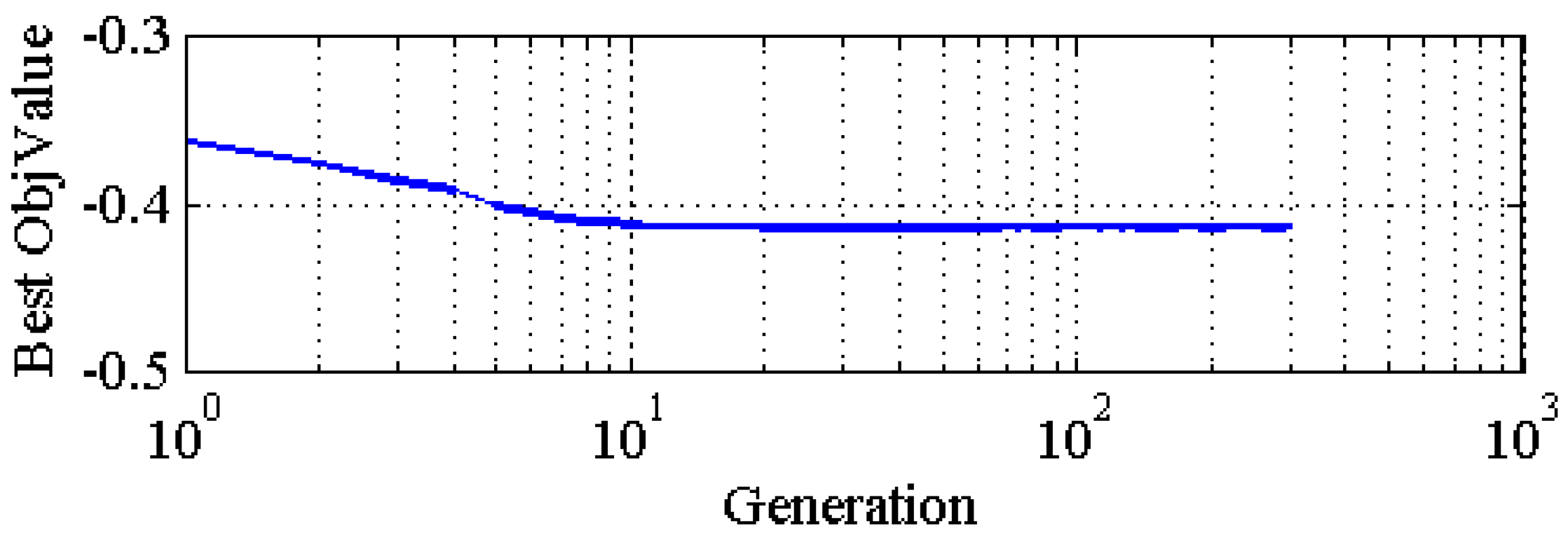 Materials 08 05397 g009