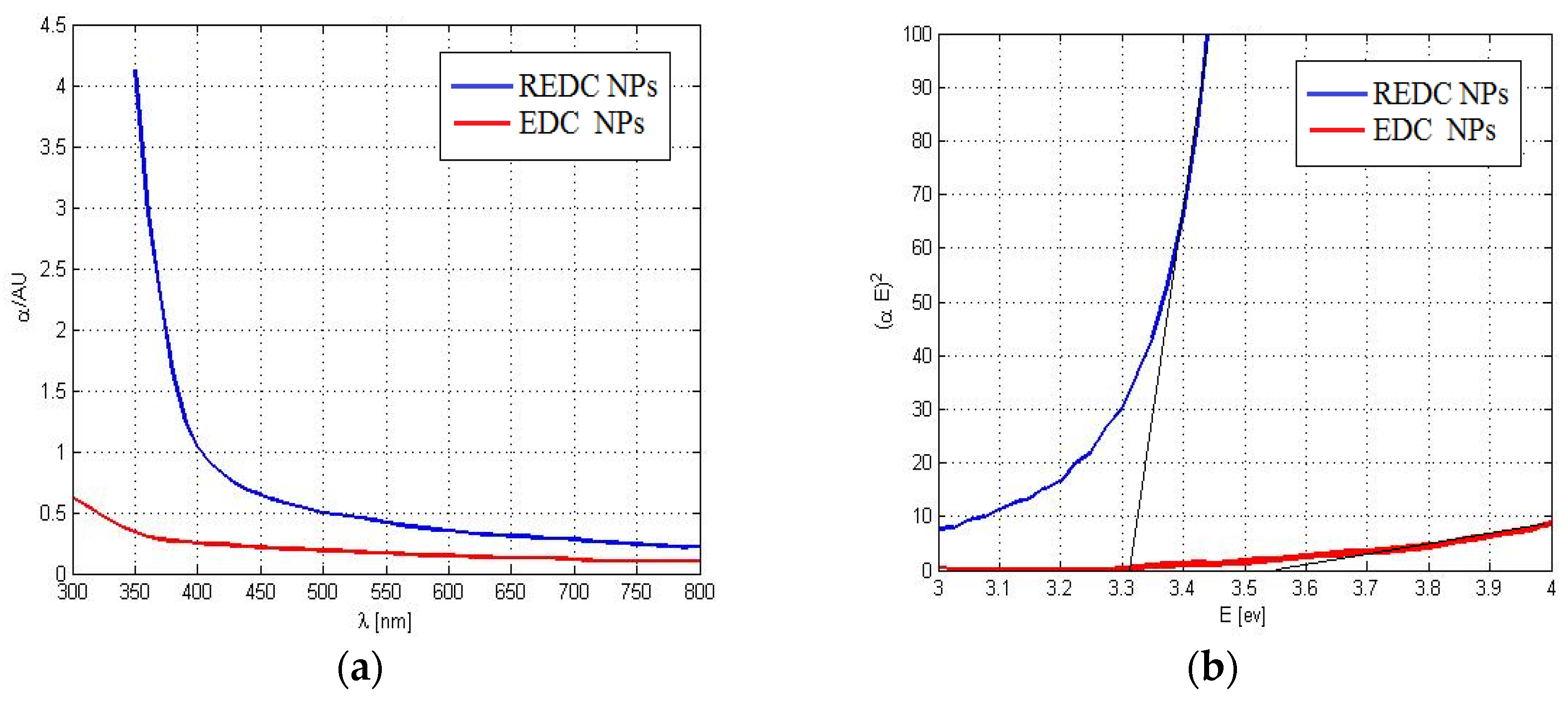 Materials 08 05399 g001