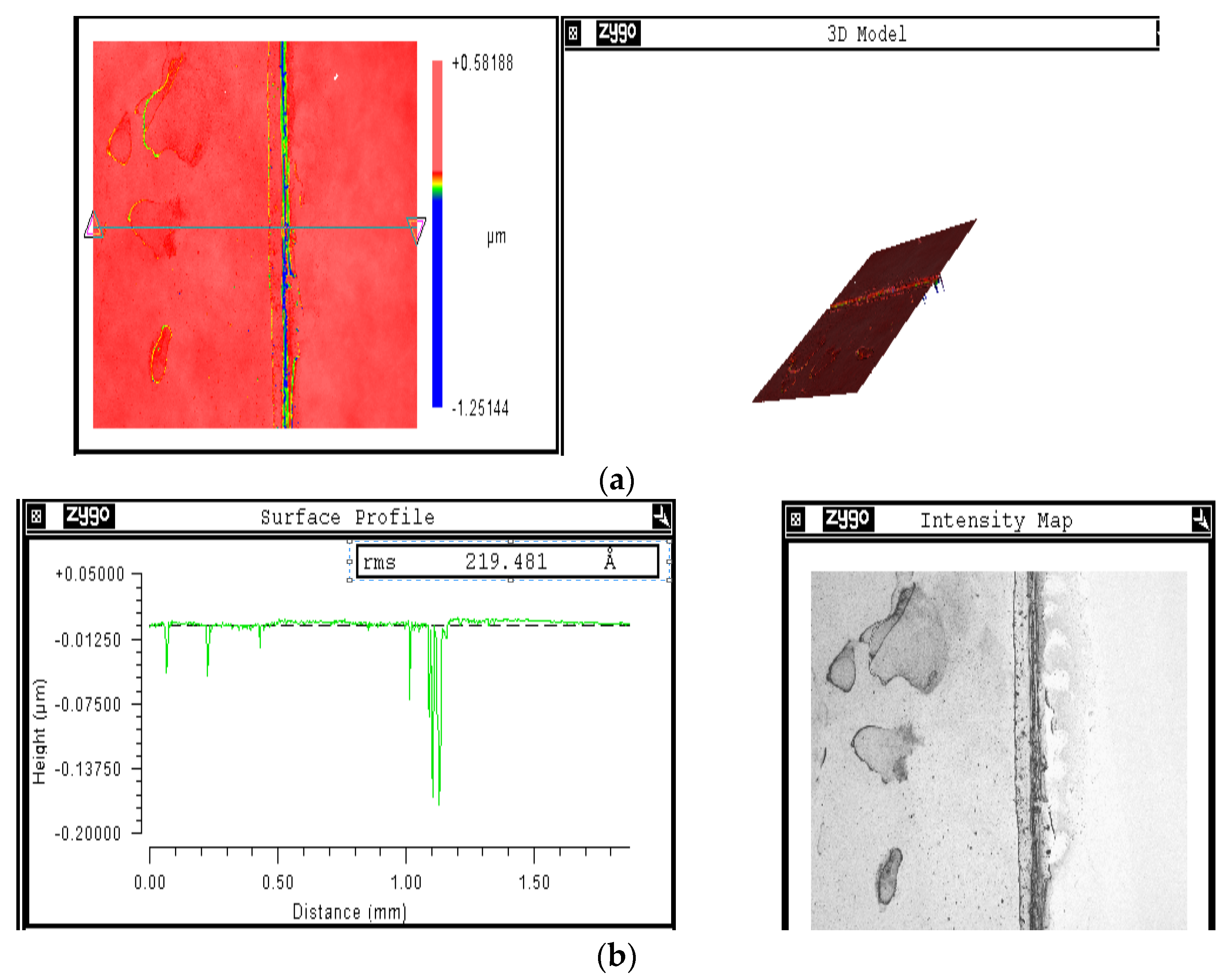 Materials 08 05399 g004