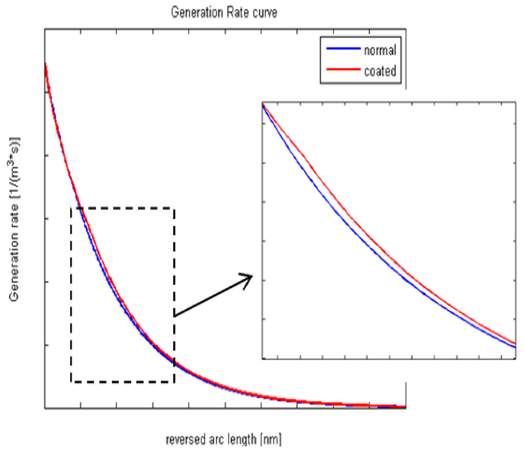 Materials 08 05399 g006