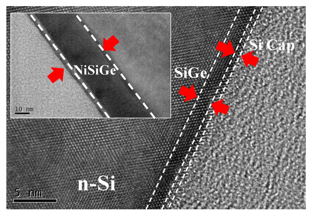 Materials 08 05403 g002 1024