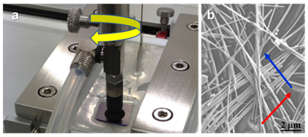 Materials 08 05405 g004 1024