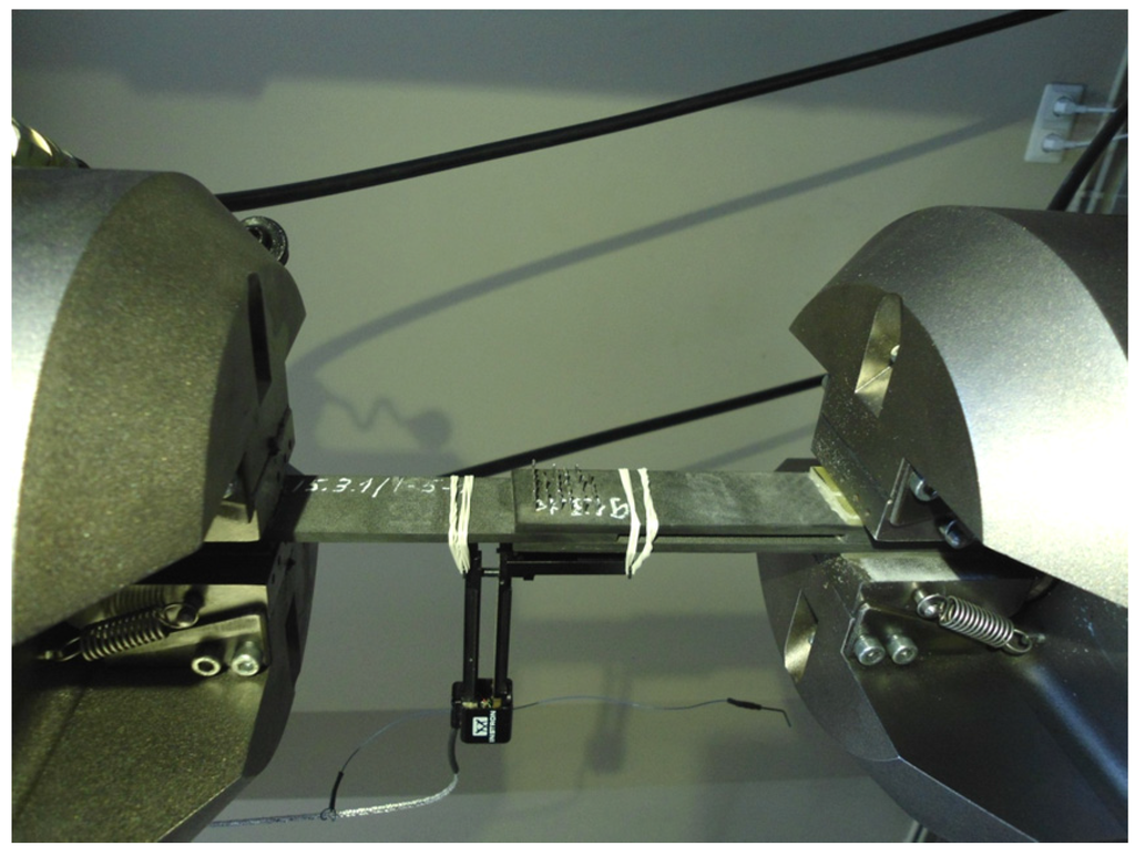 Materials 08 05410 g004 1024