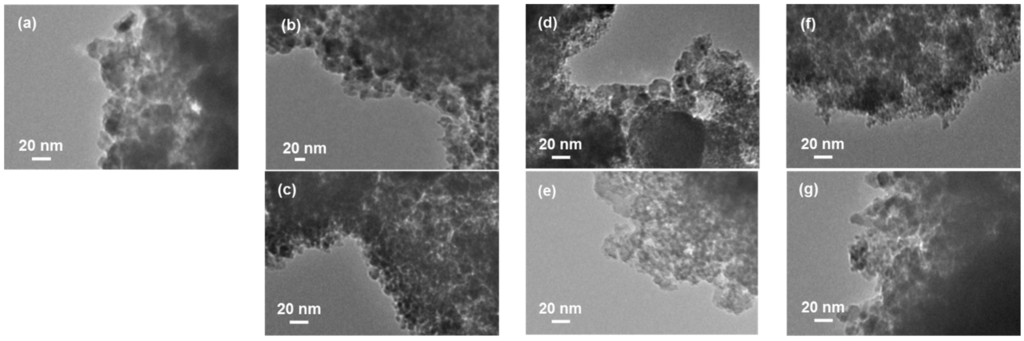 Materials 08 05414 g001 1024