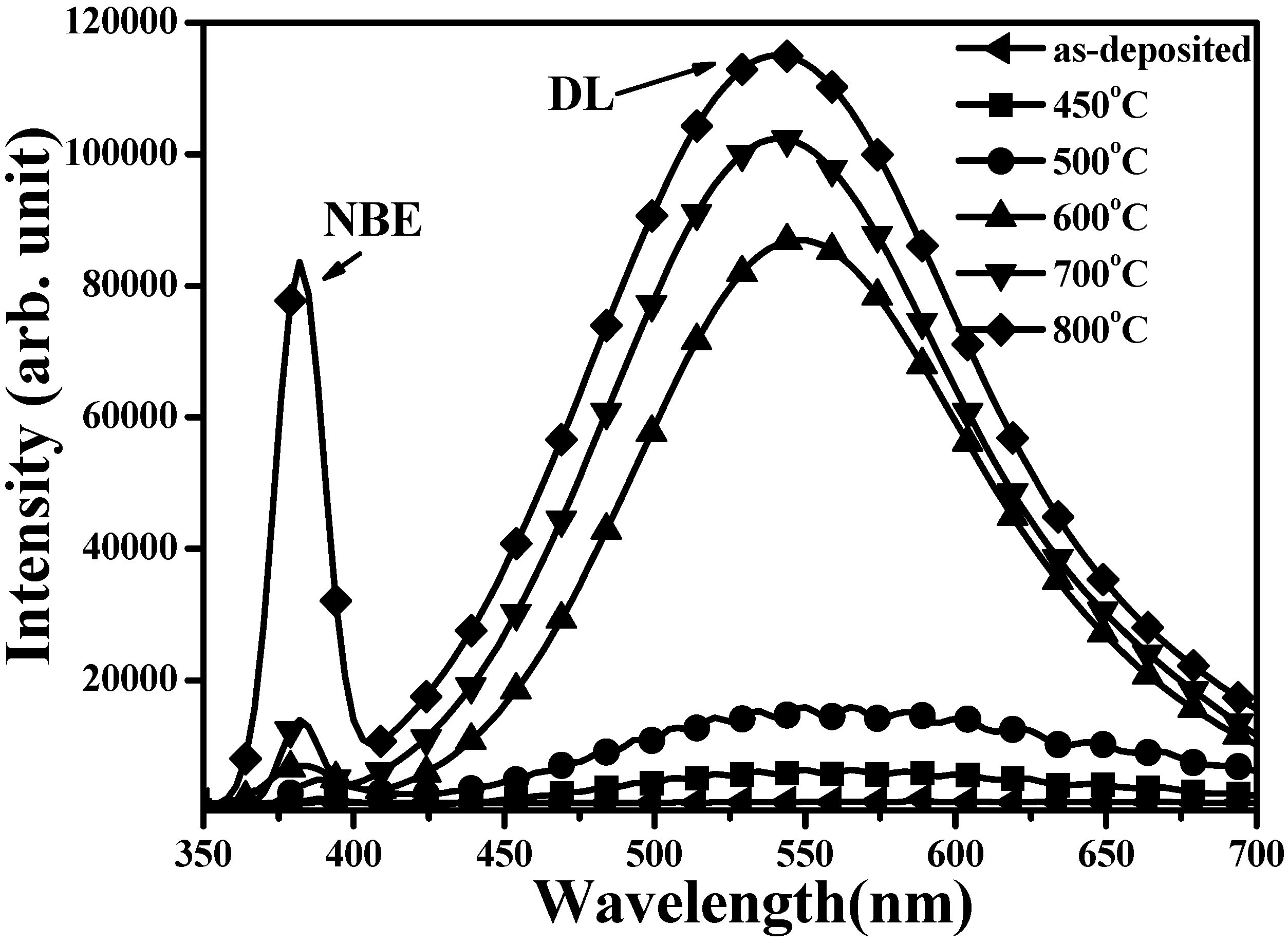 Materials 08 05417 g001