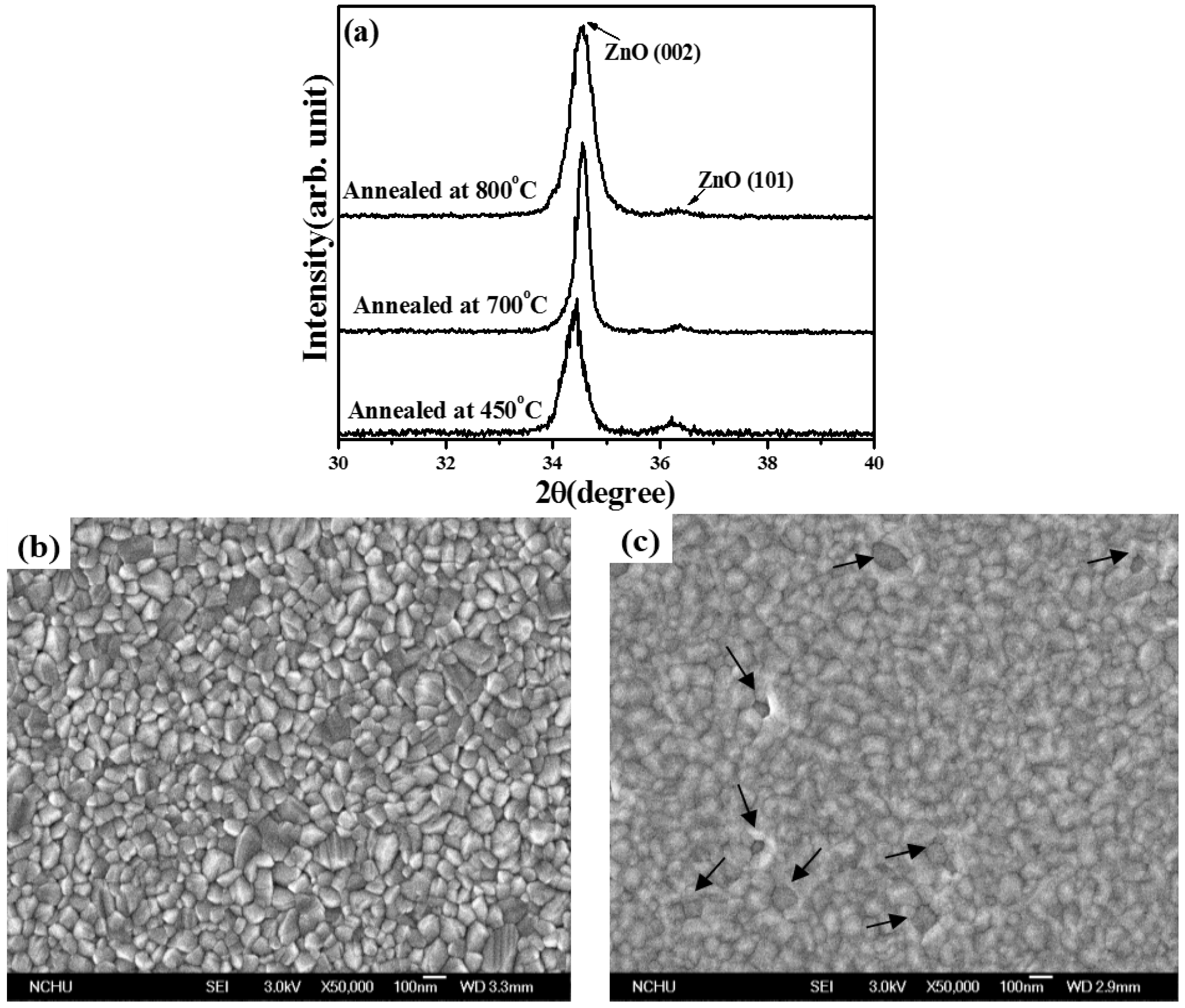 Materials 08 05417 g002