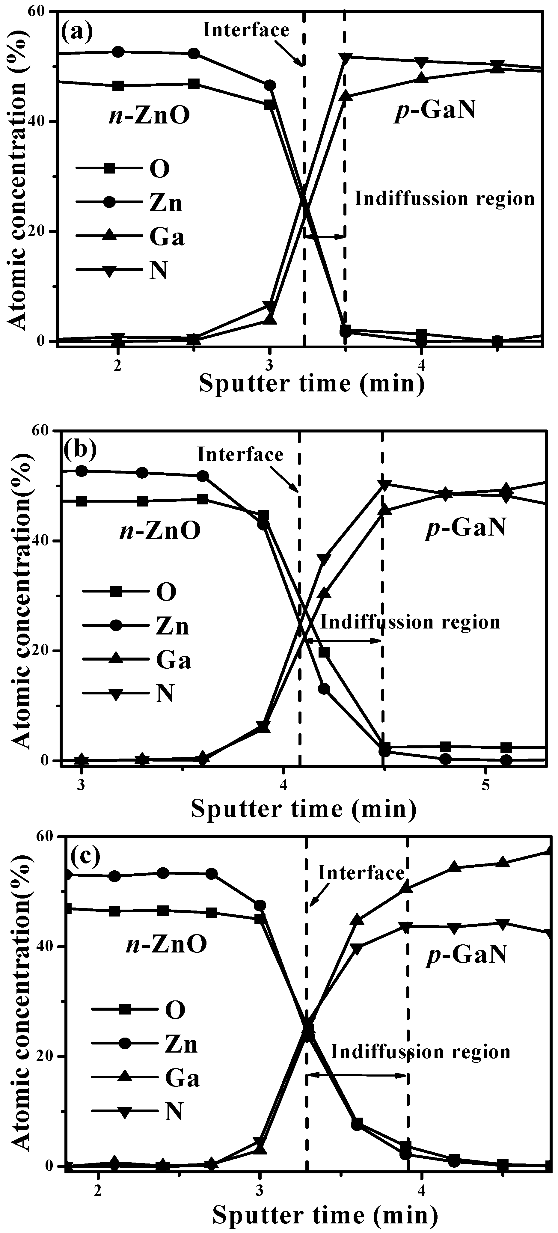 Materials 08 05417 g004