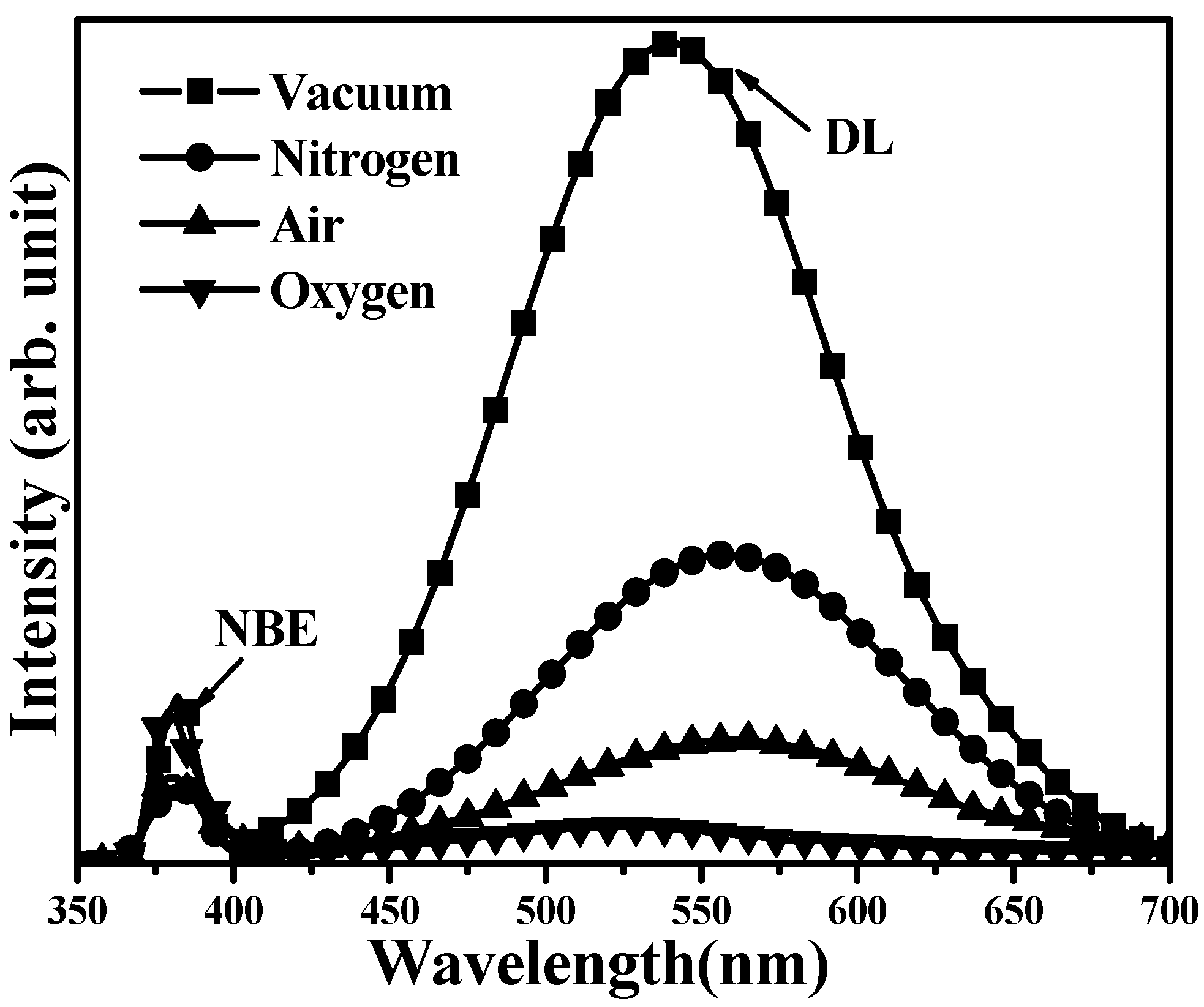 Materials 08 05417 g005