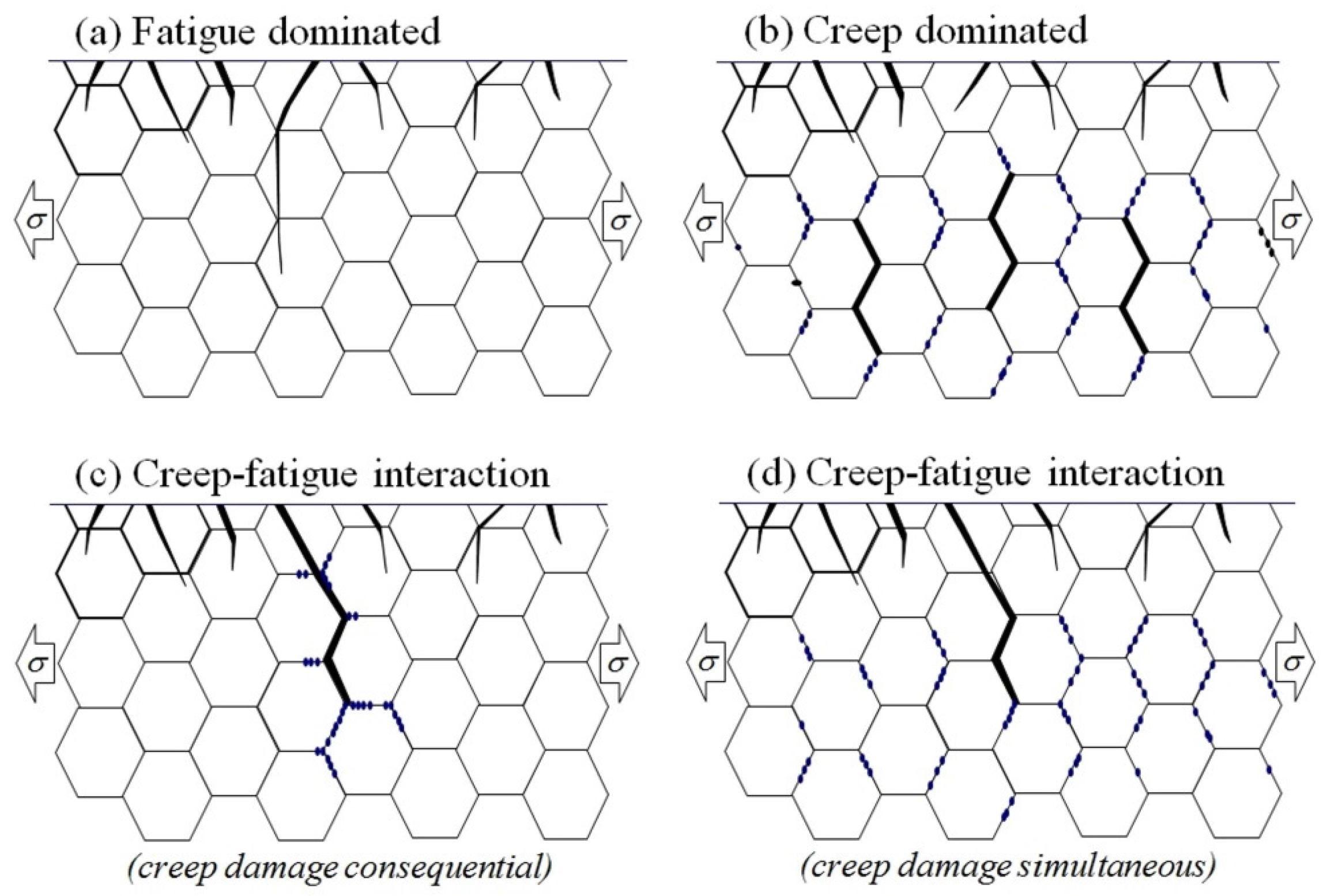 Materials 08 05418 g001