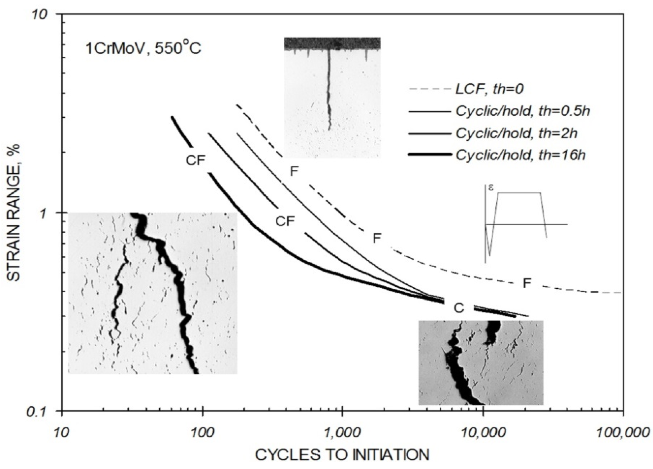 Materials 08 05418 g002