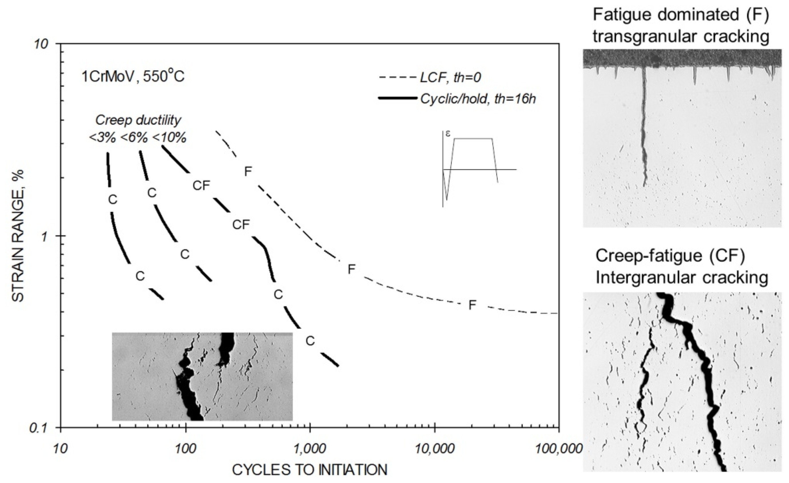 Materials 08 05418 g003