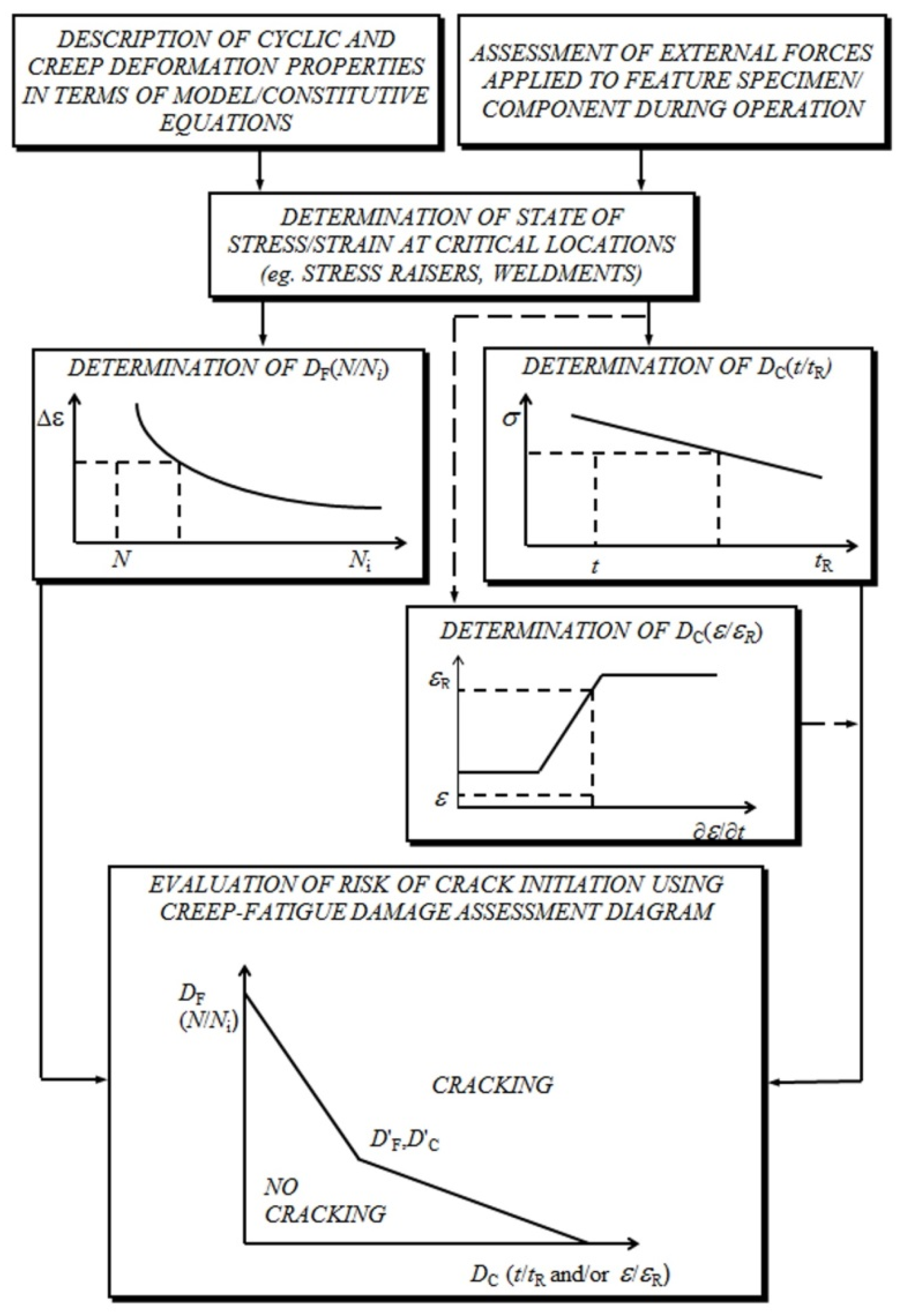Materials 08 05418 g006