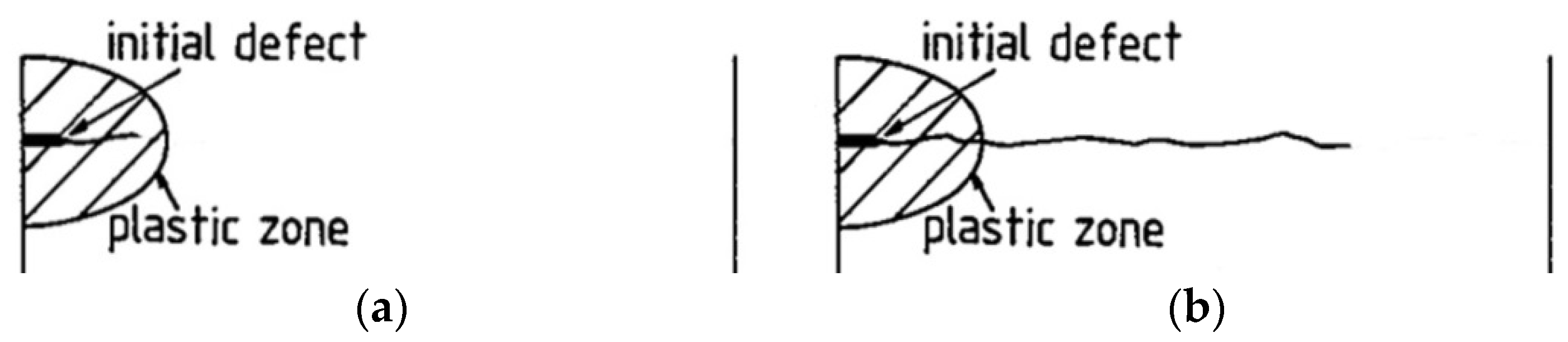 Materials 08 05418 g007