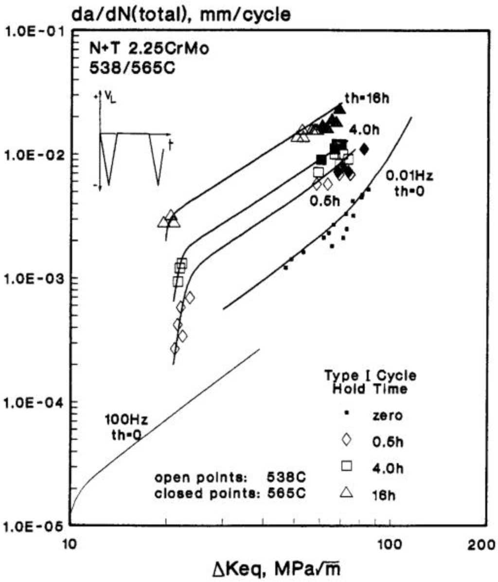 Materials 08 05418 g008 1024