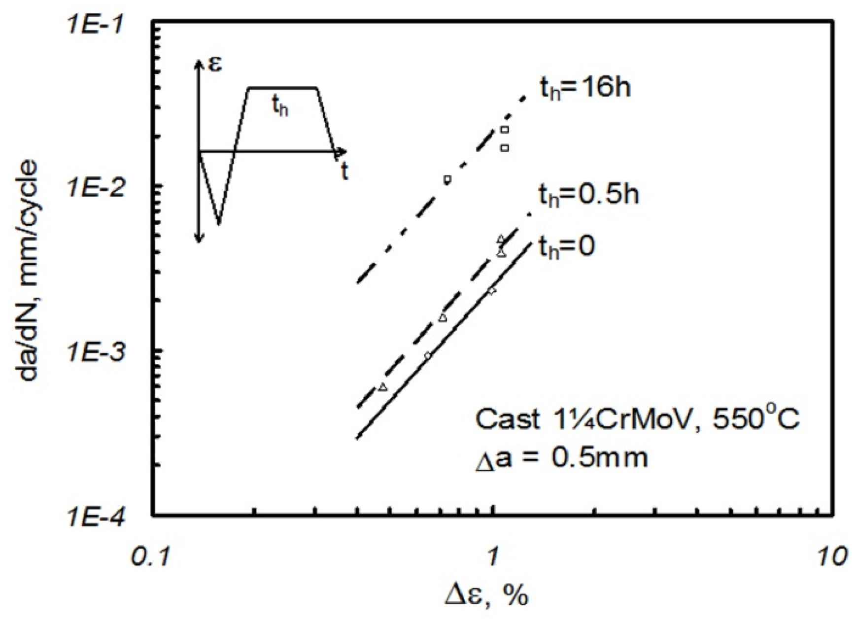 Materials 08 05418 g009