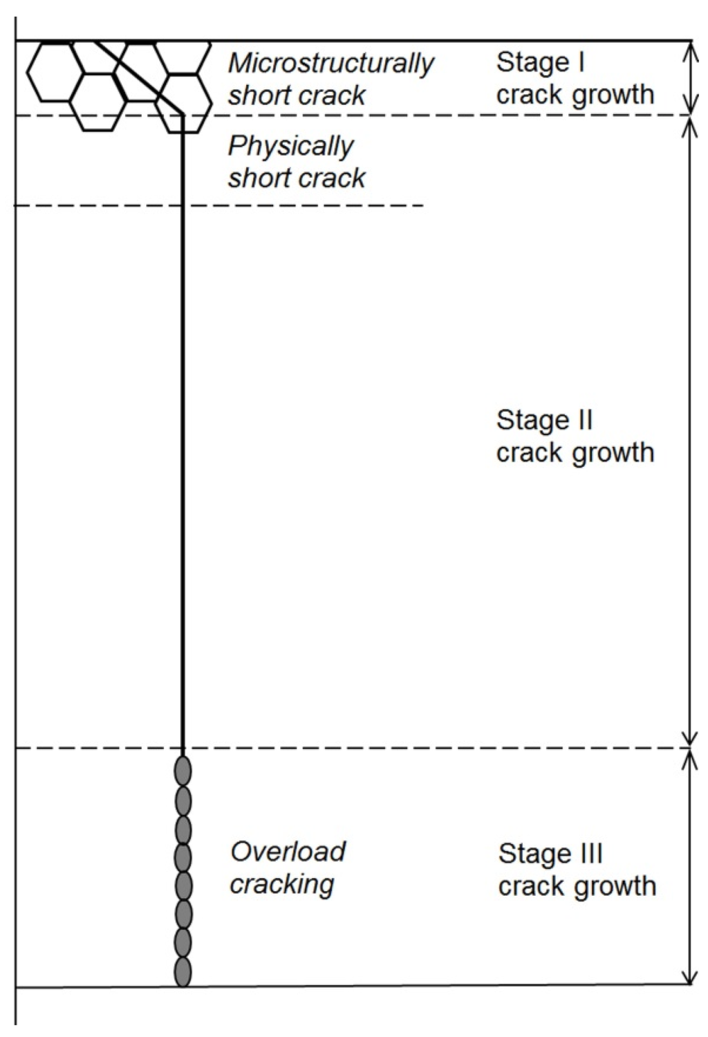 Materials 08 05418 g011 1024