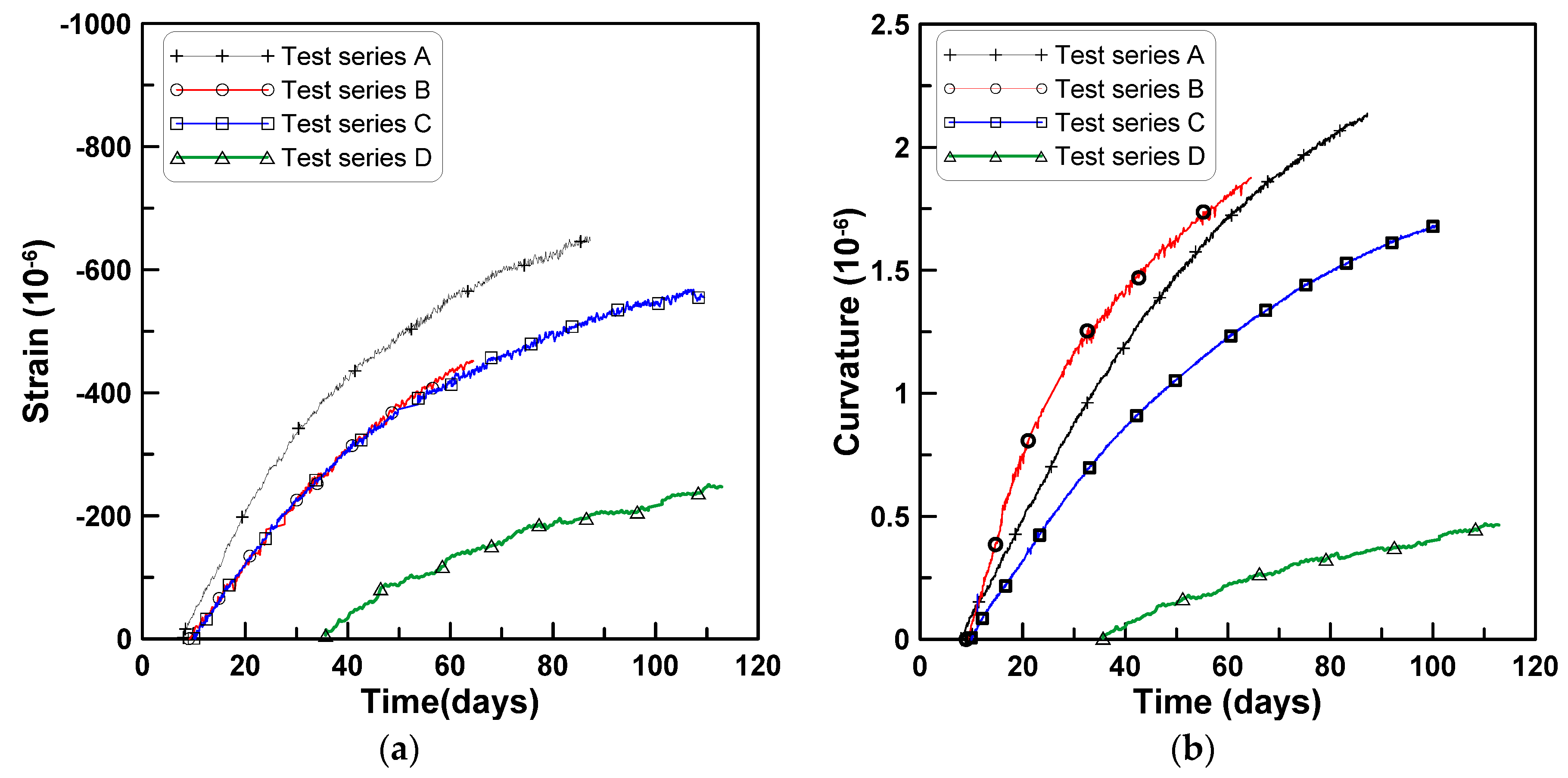Materials 08 05421 g006