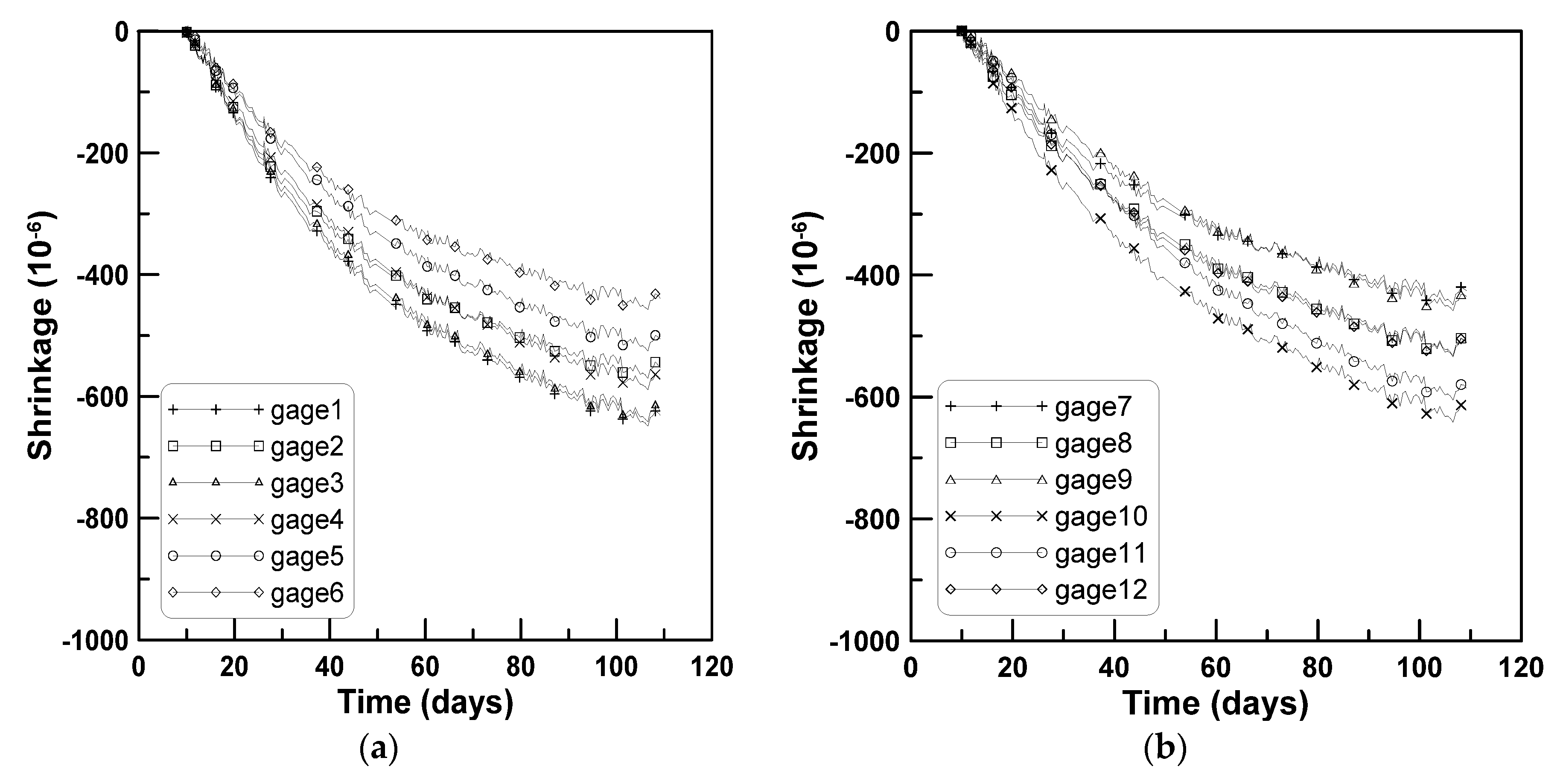 Materials 08 05421 g007