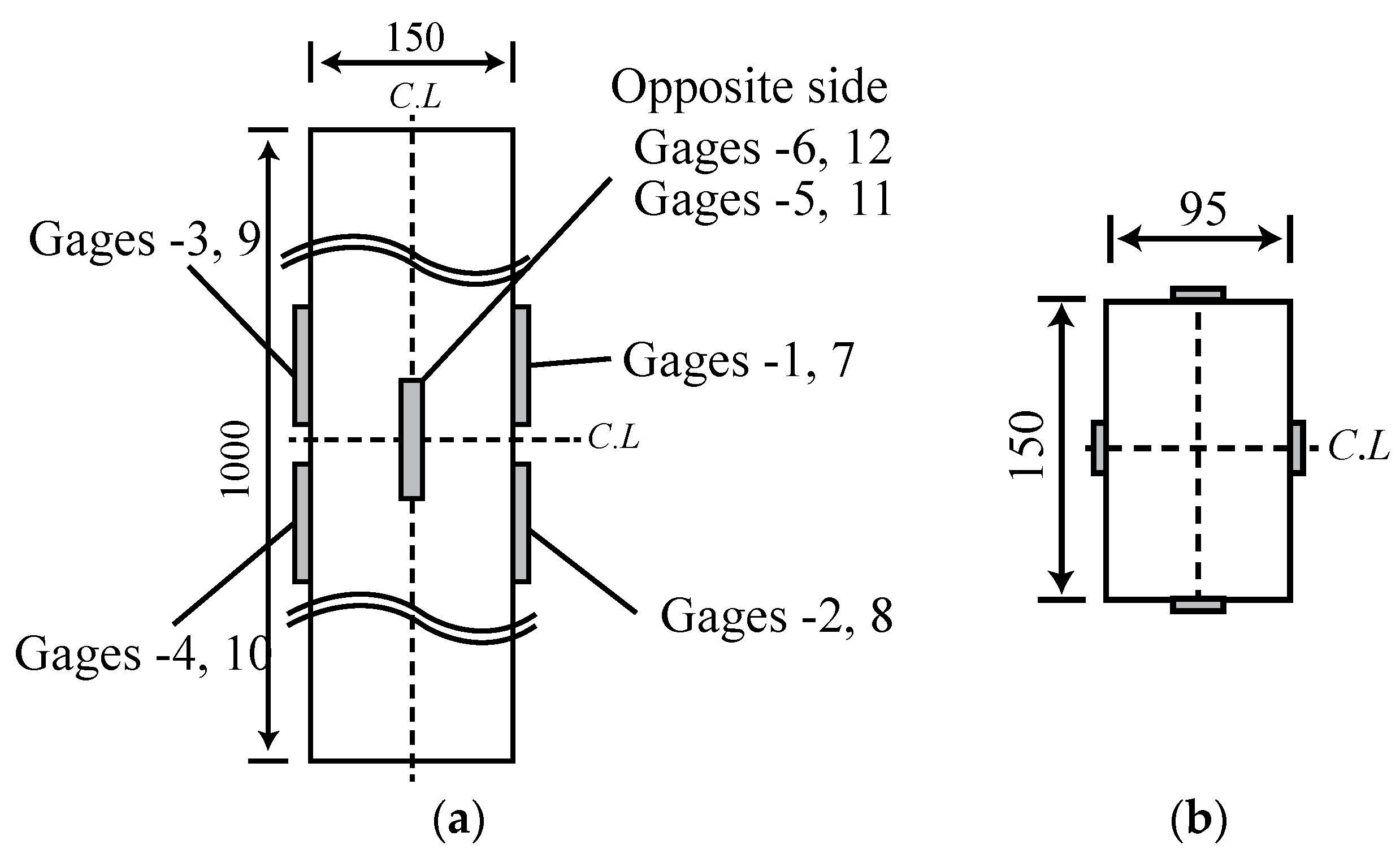 Materials 08 05421 g008