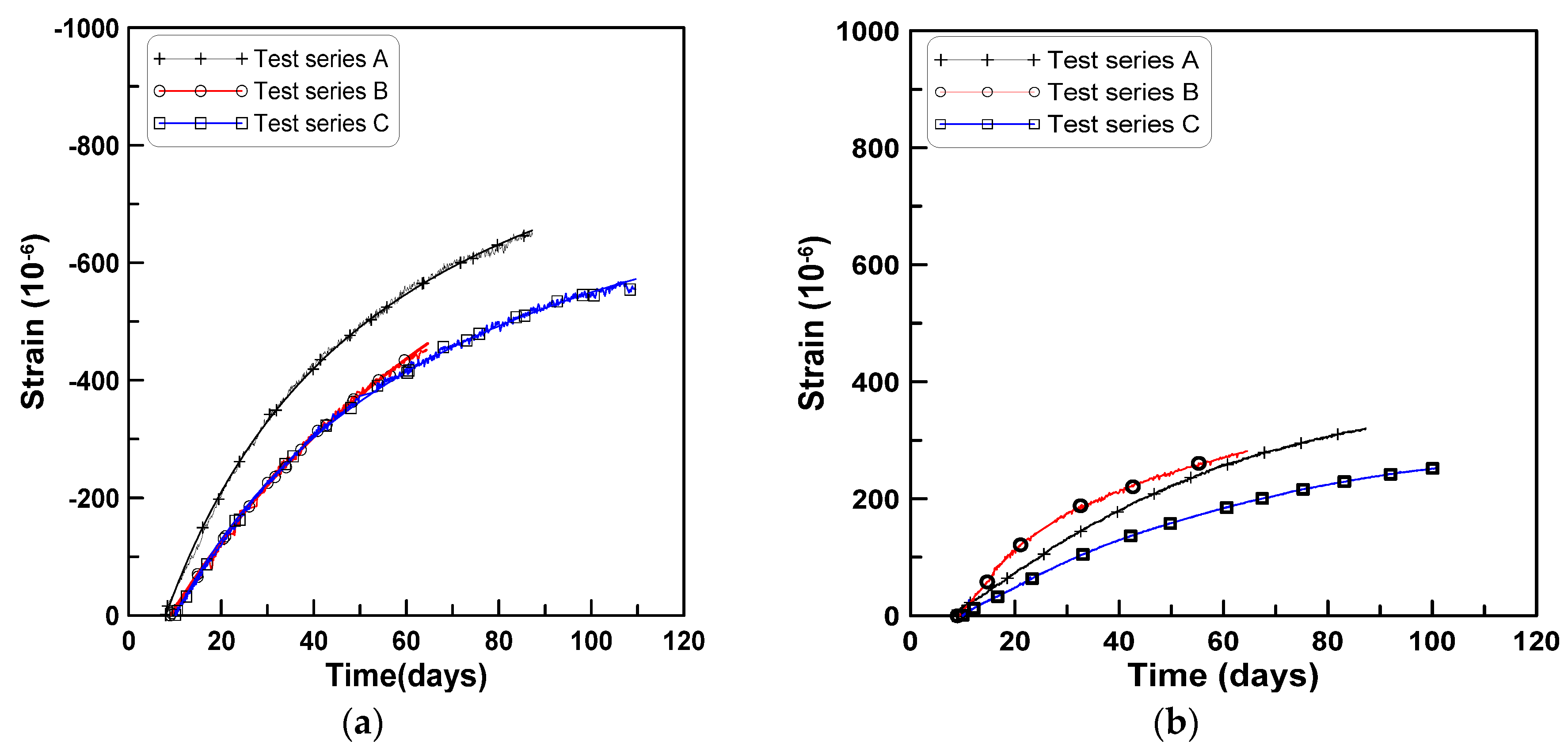 Materials 08 05421 g011