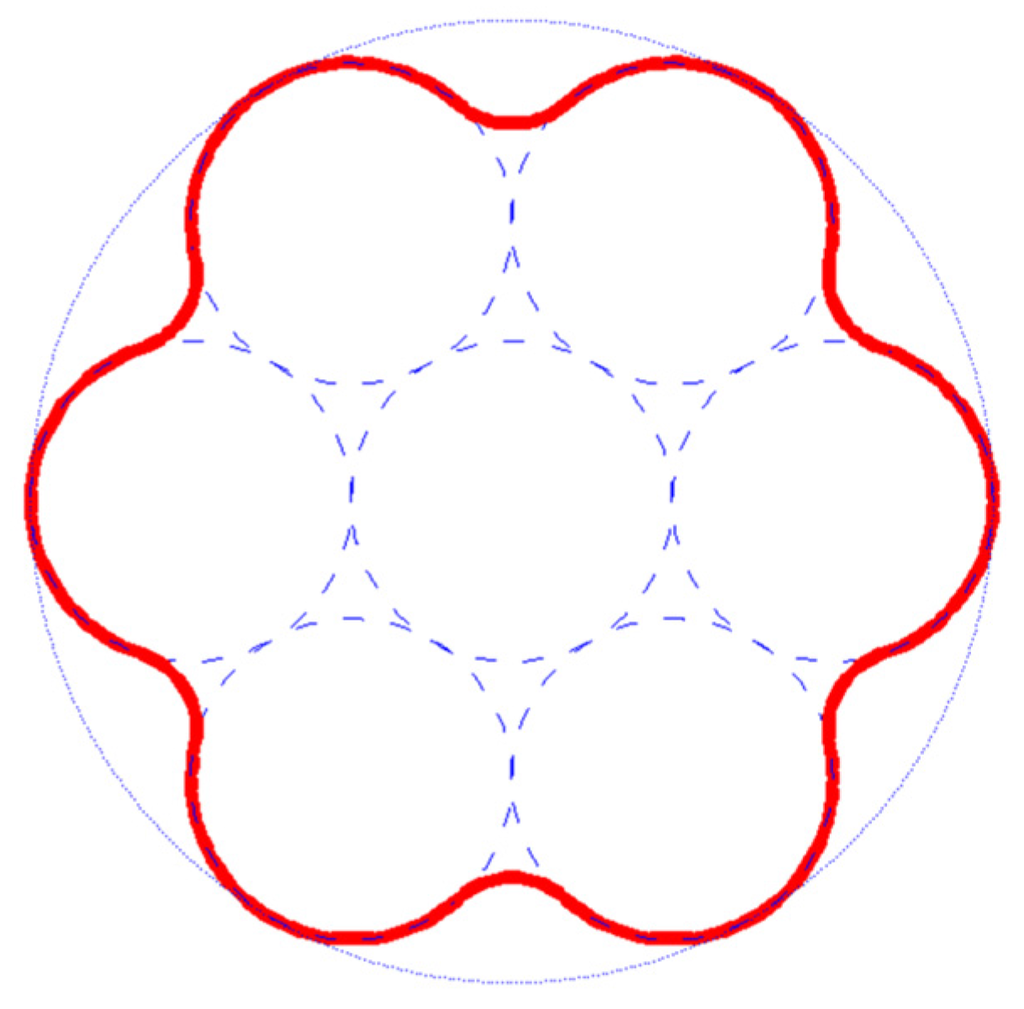 Materials 08 05422 g009 1024