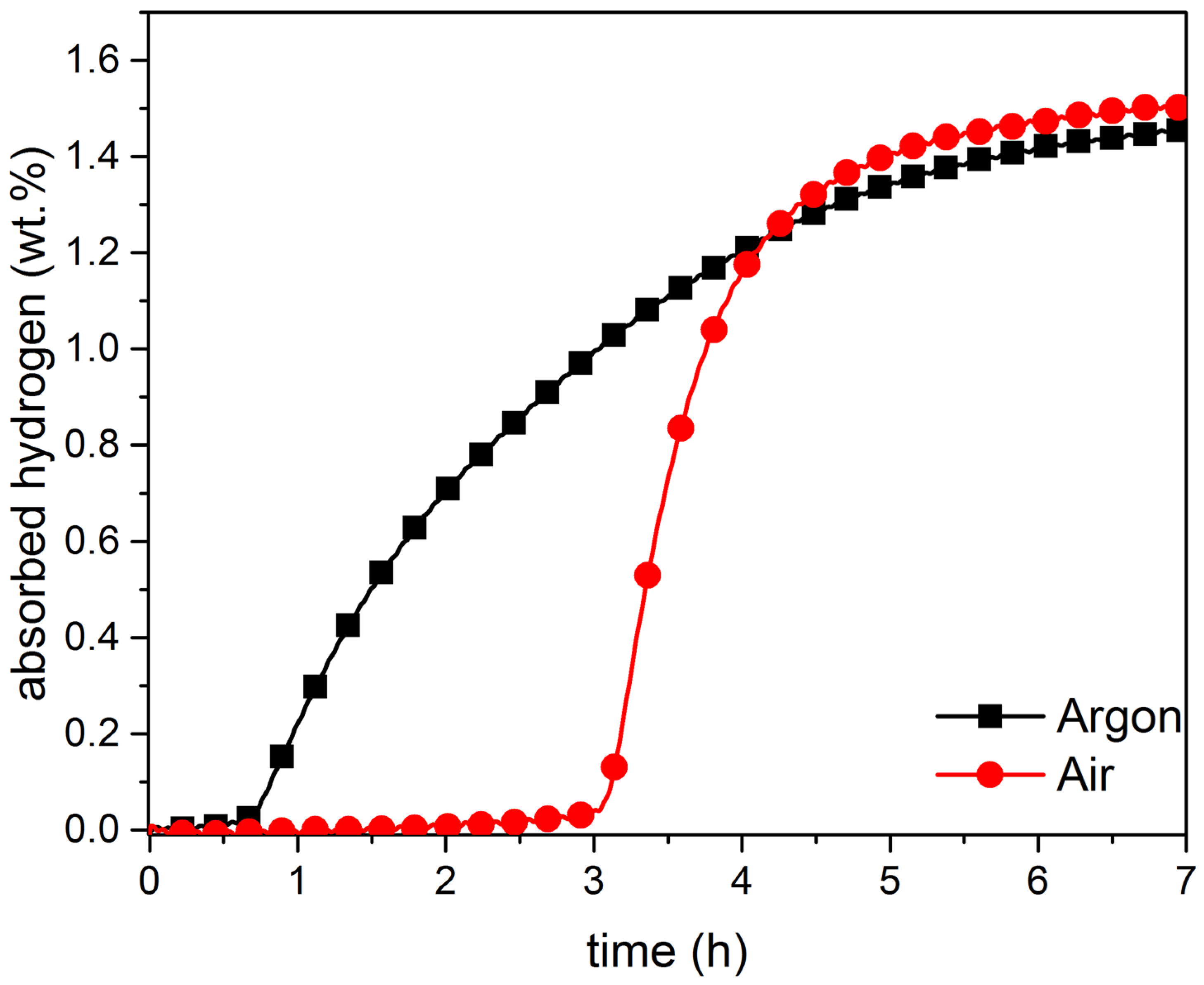 Materials 08 05423 g004