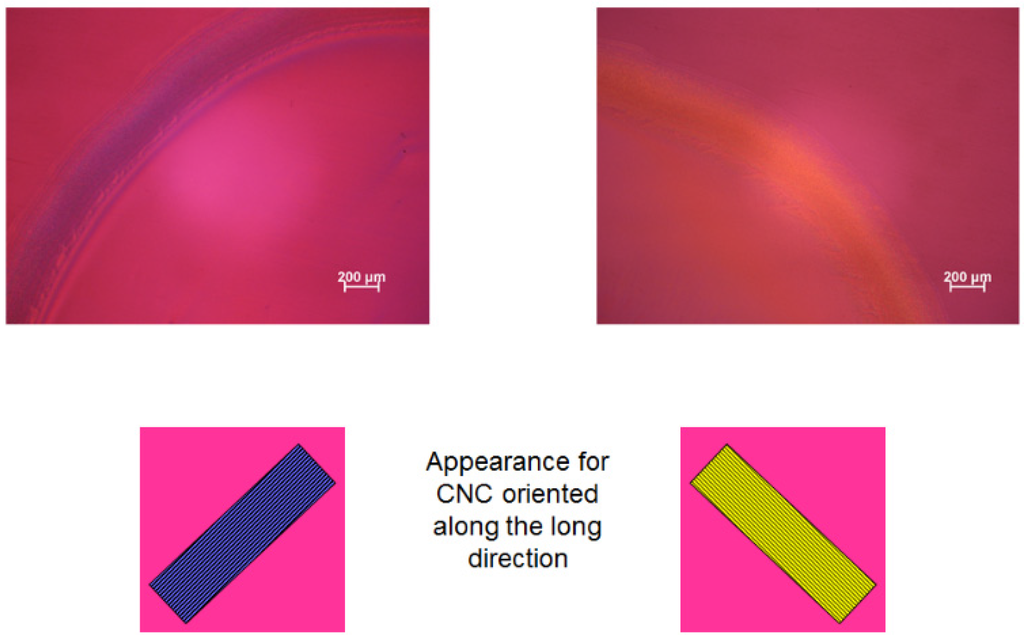 Materials 08 05427 g010 1024