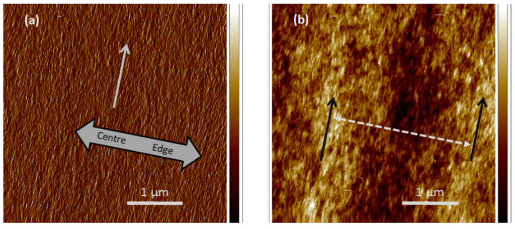 Materials 08 05427 g021 1024