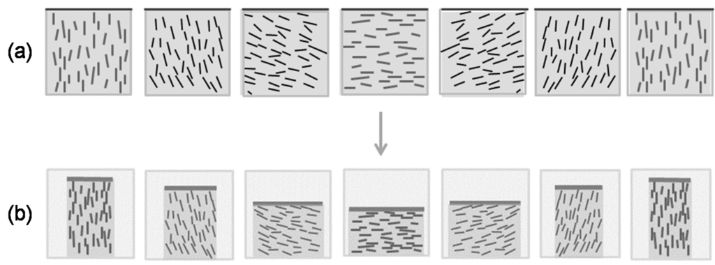 Materials 08 05427 g022 1024