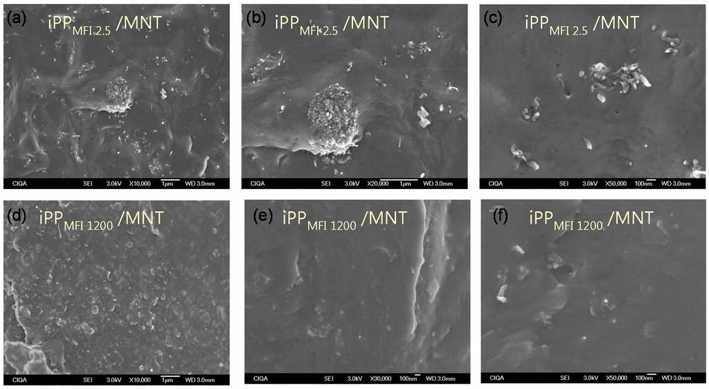 Materials 08 05431 g002 1024