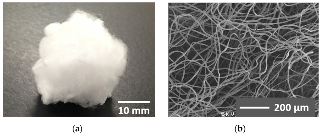 Materials 08 05434 g001 1024