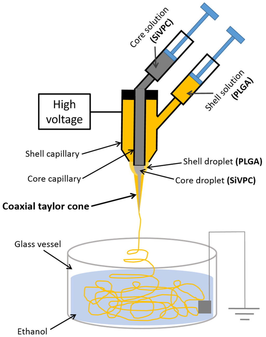 Materials 08 05434 g006 1024