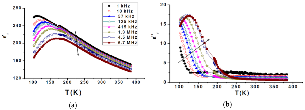Materials 08 05436 g008 1024
