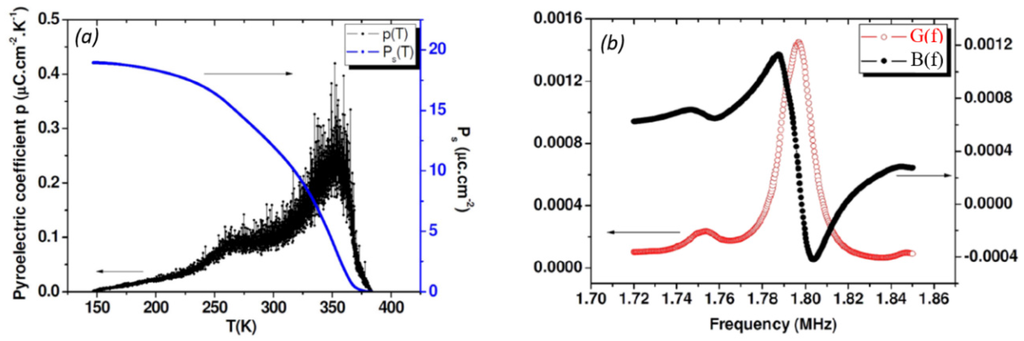 Materials 08 05436 g011 1024