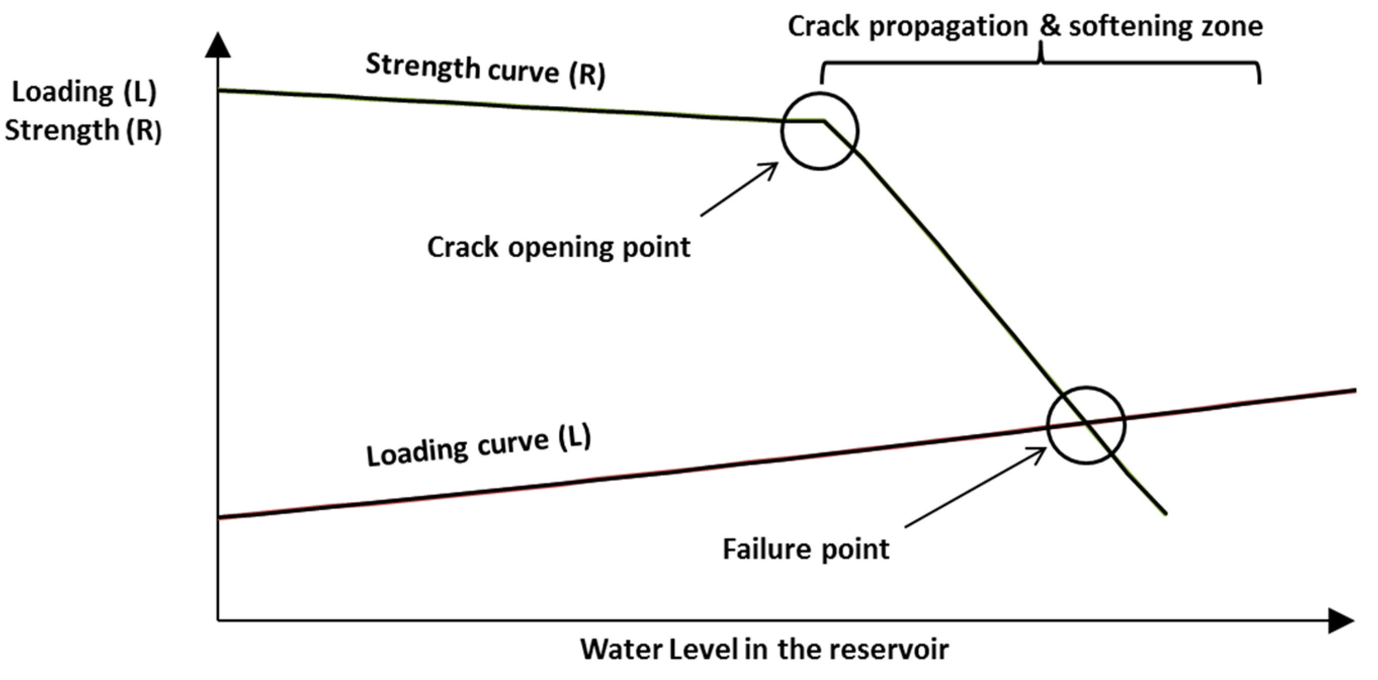 Materials 08 05442 g001