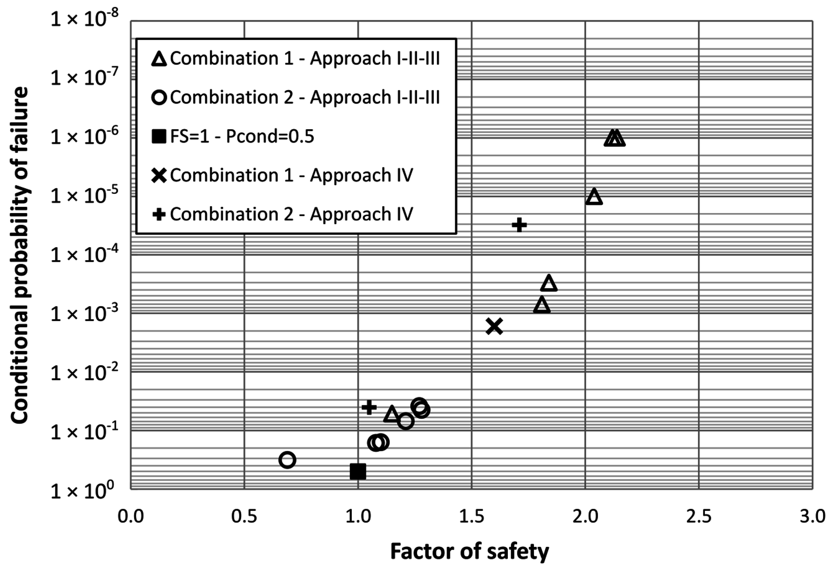 Materials 08 05442 g005