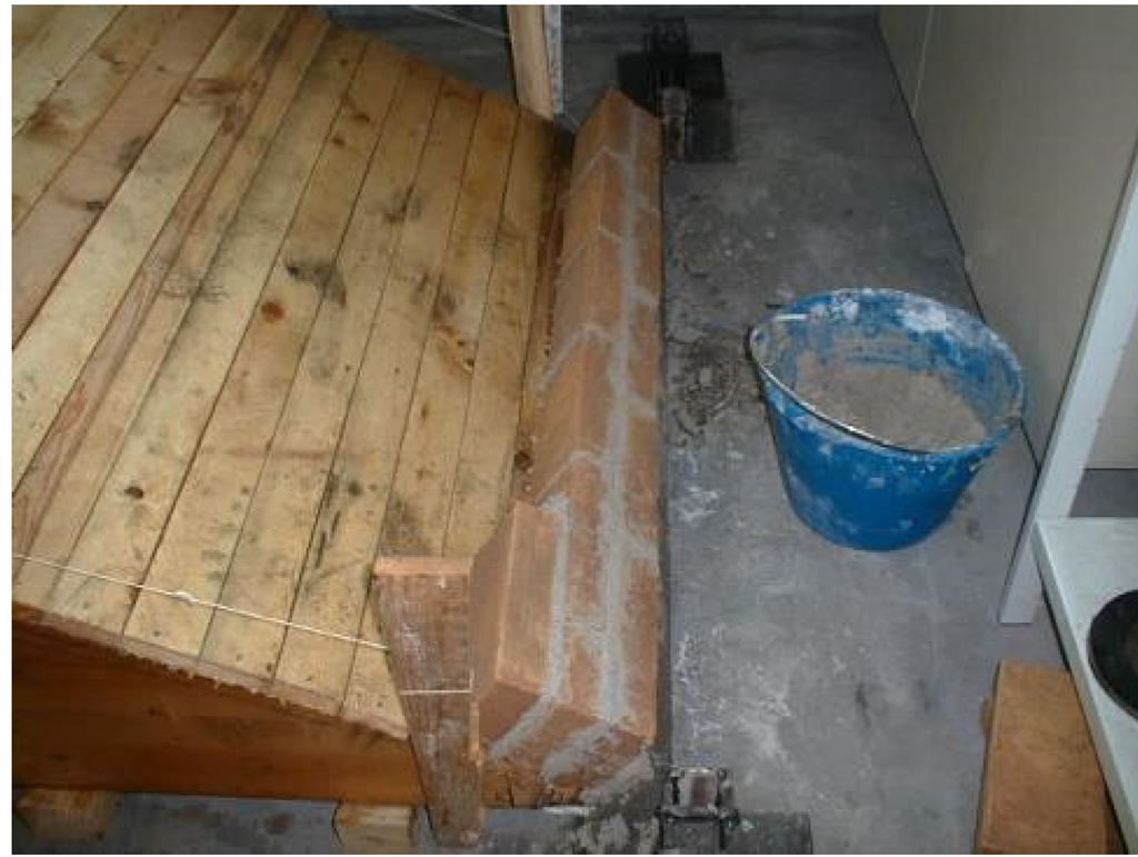 Materials 08 05445 g002 1024