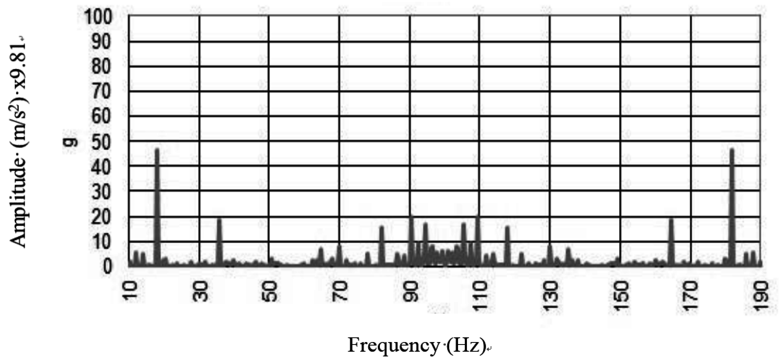 Materials 08 05445 g014