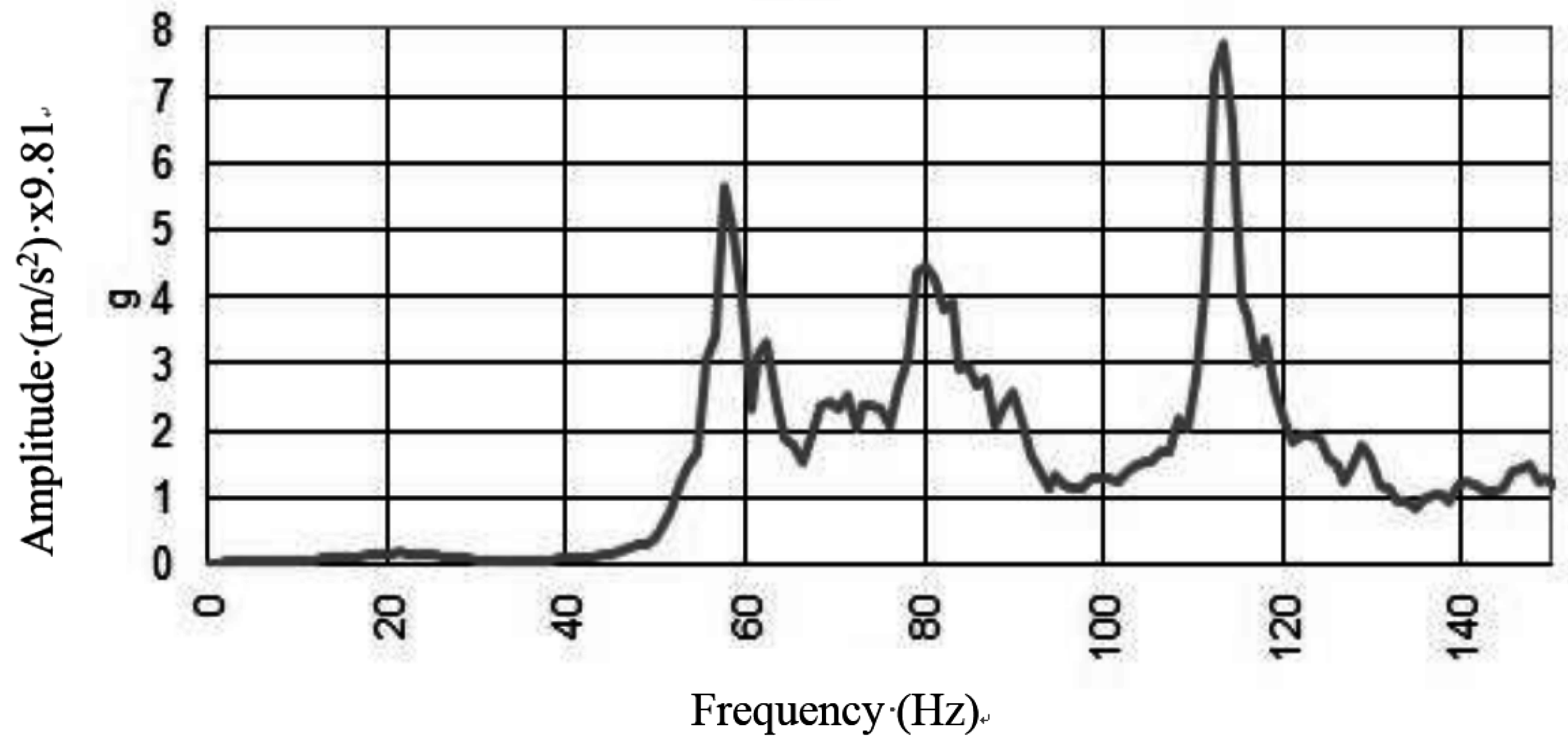 Materials 08 05445 g015