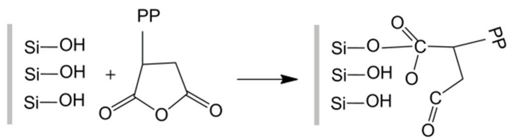 Materials 08 05451 g004 1024