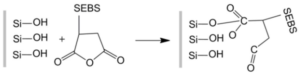 Materials 08 05451 g005 1024