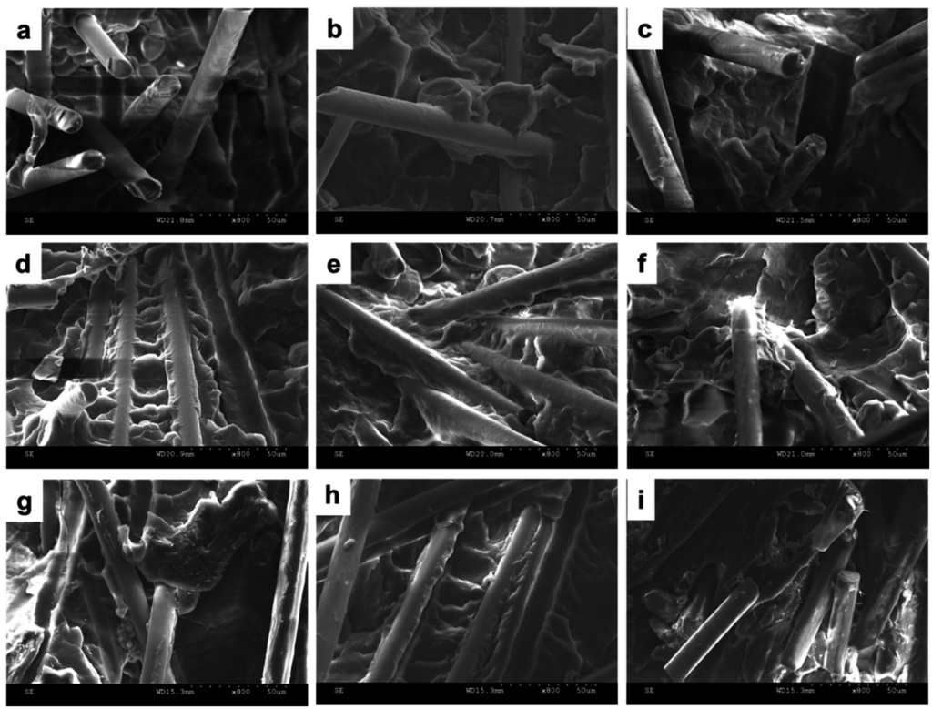 Materials 08 05451 g010 1024