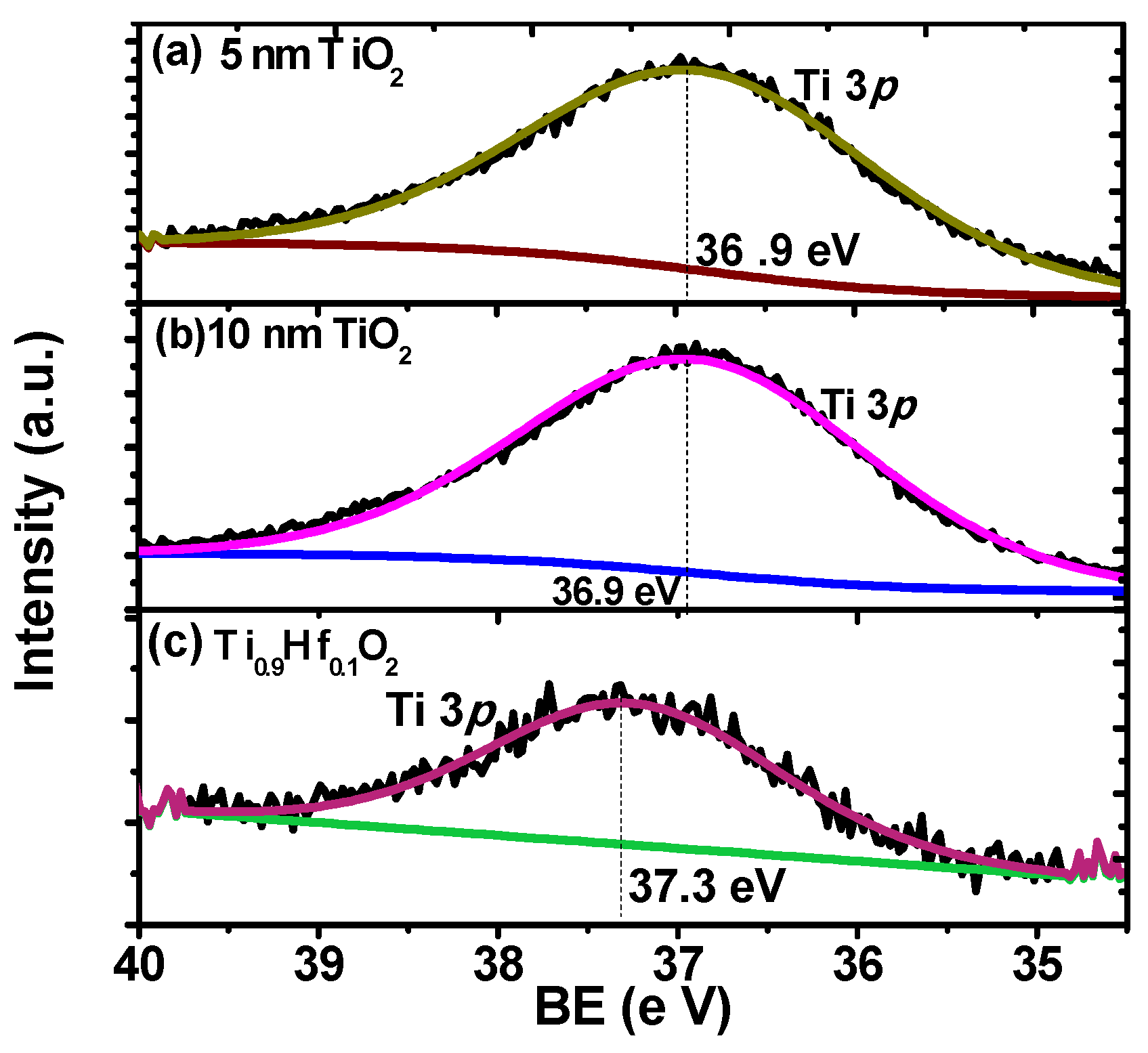 Materials 08 05454 g002
