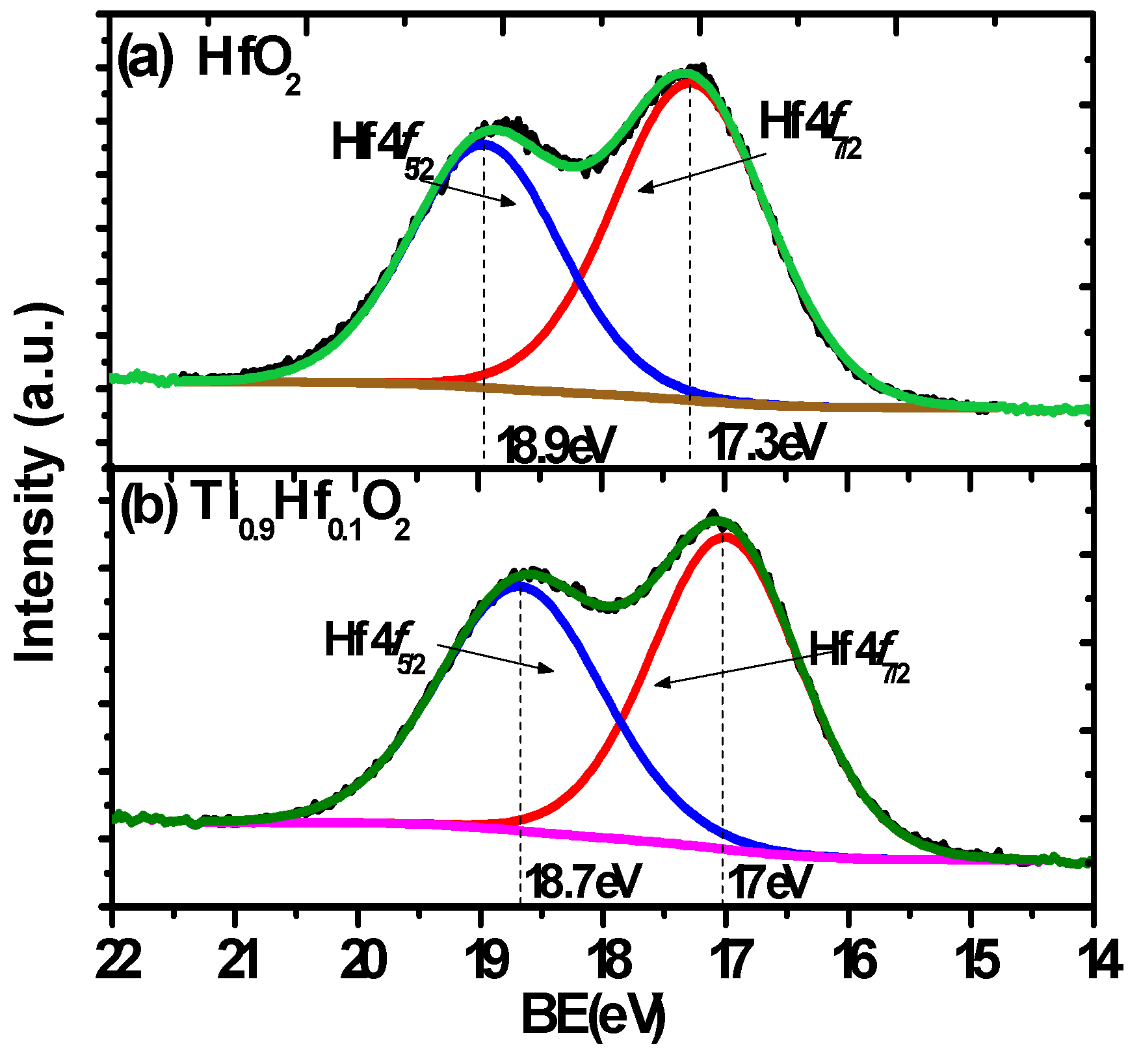 Materials 08 05454 g003