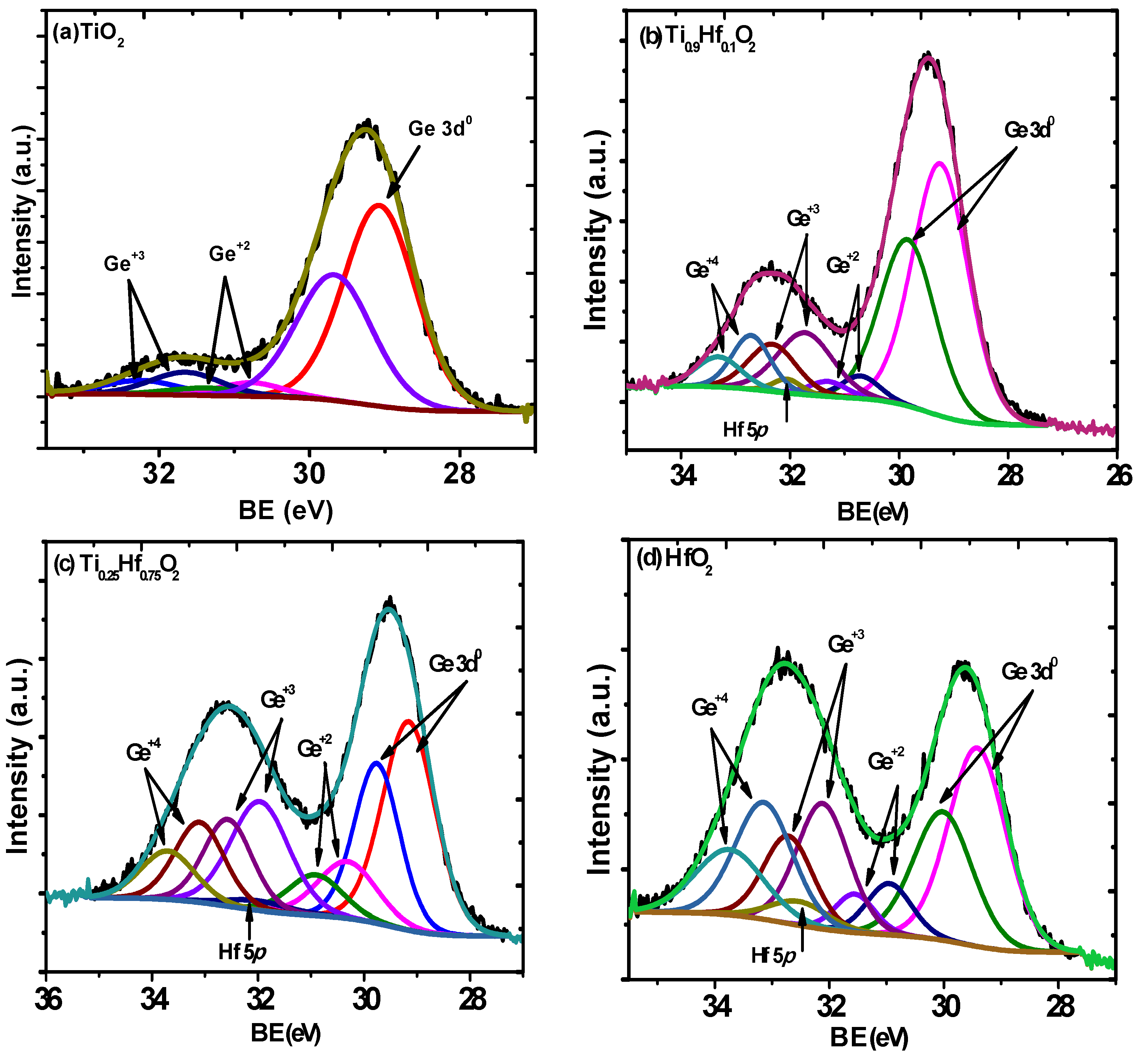 Materials 08 05454 g004
