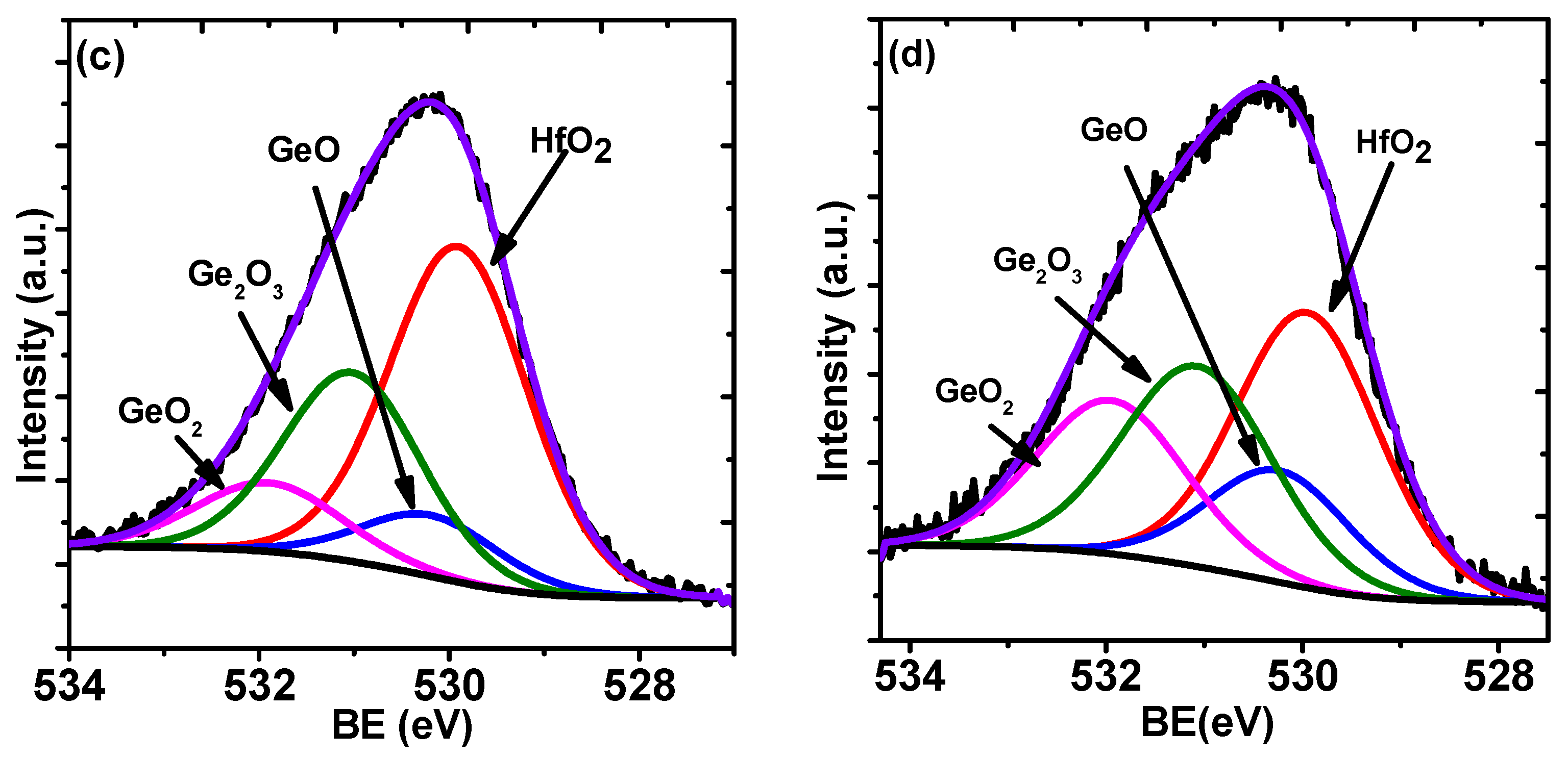 Materials 08 05454 g005b