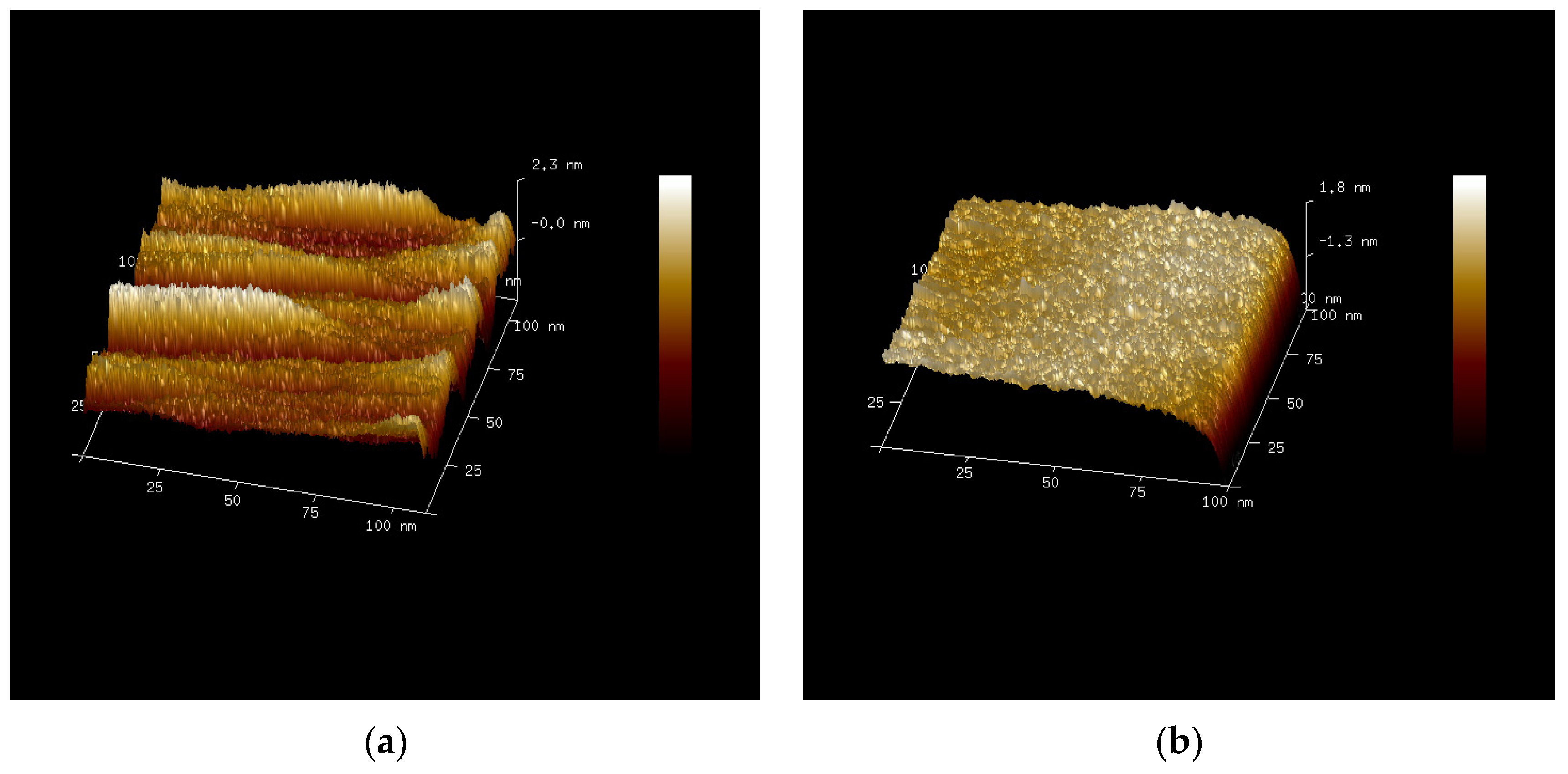 Materials 08 05454 g006a