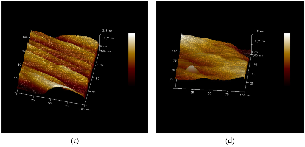 Materials 08 05454 g006b 1024