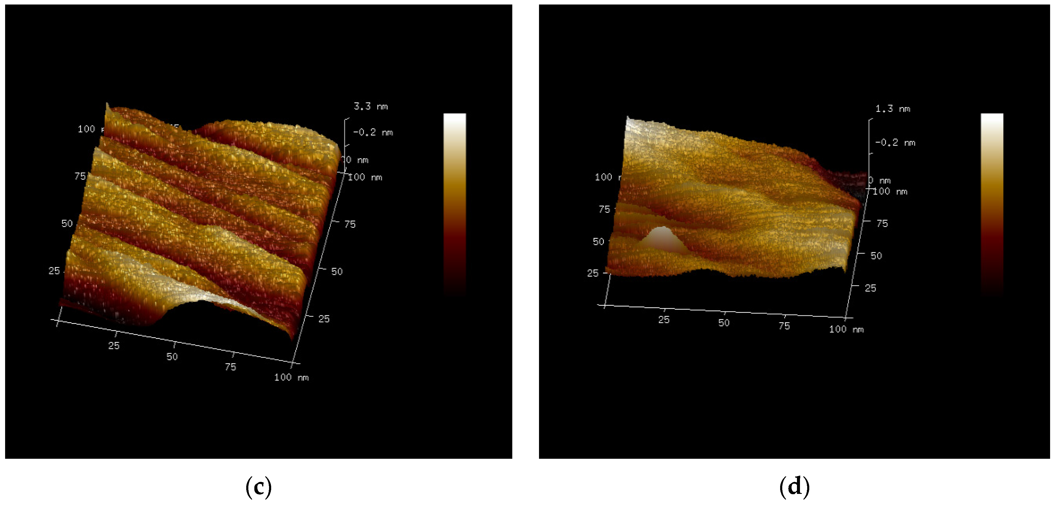 Materials 08 05454 g006b